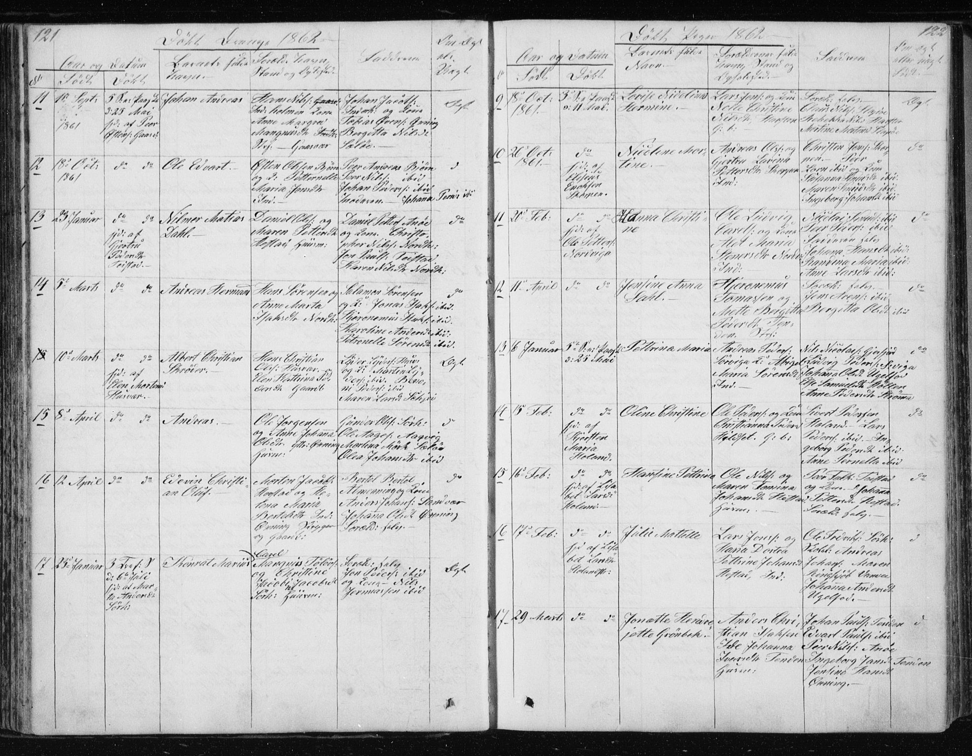 Ministerialprotokoller, klokkerbøker og fødselsregistre - Nordland, AV/SAT-A-1459/834/L0511: Klokkerbok nr. 834C02, 1848-1862, s. 121-122