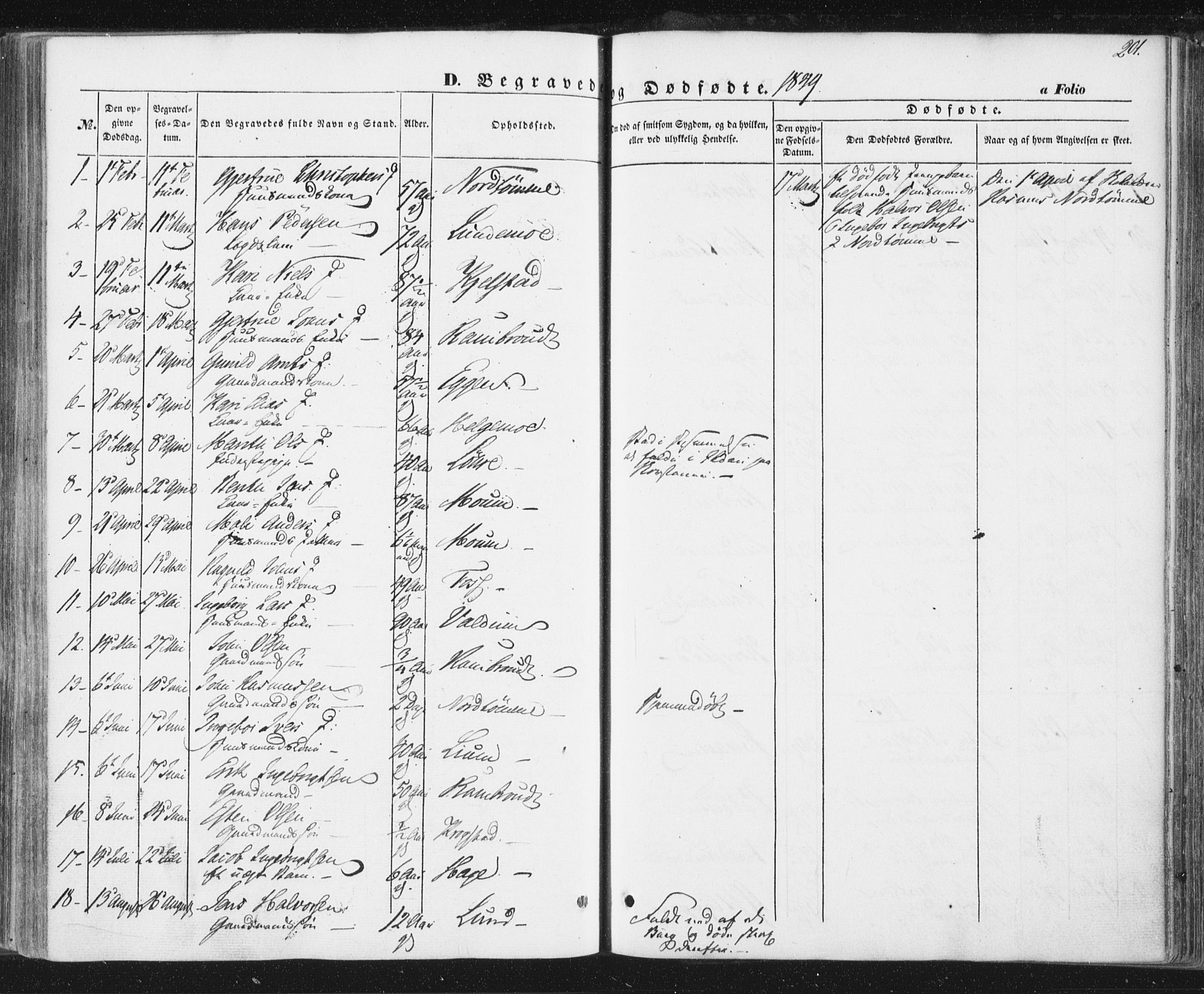 Ministerialprotokoller, klokkerbøker og fødselsregistre - Sør-Trøndelag, SAT/A-1456/692/L1103: Ministerialbok nr. 692A03, 1849-1870, s. 201