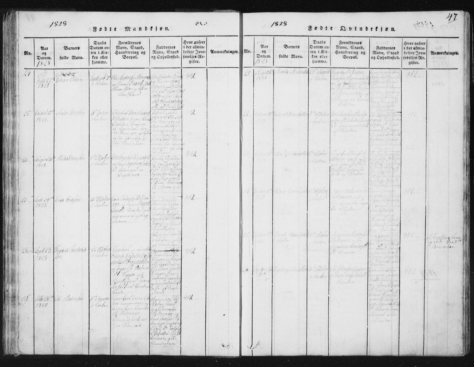 Ministerialprotokoller, klokkerbøker og fødselsregistre - Sør-Trøndelag, SAT/A-1456/665/L0770: Ministerialbok nr. 665A05, 1817-1829, s. 47