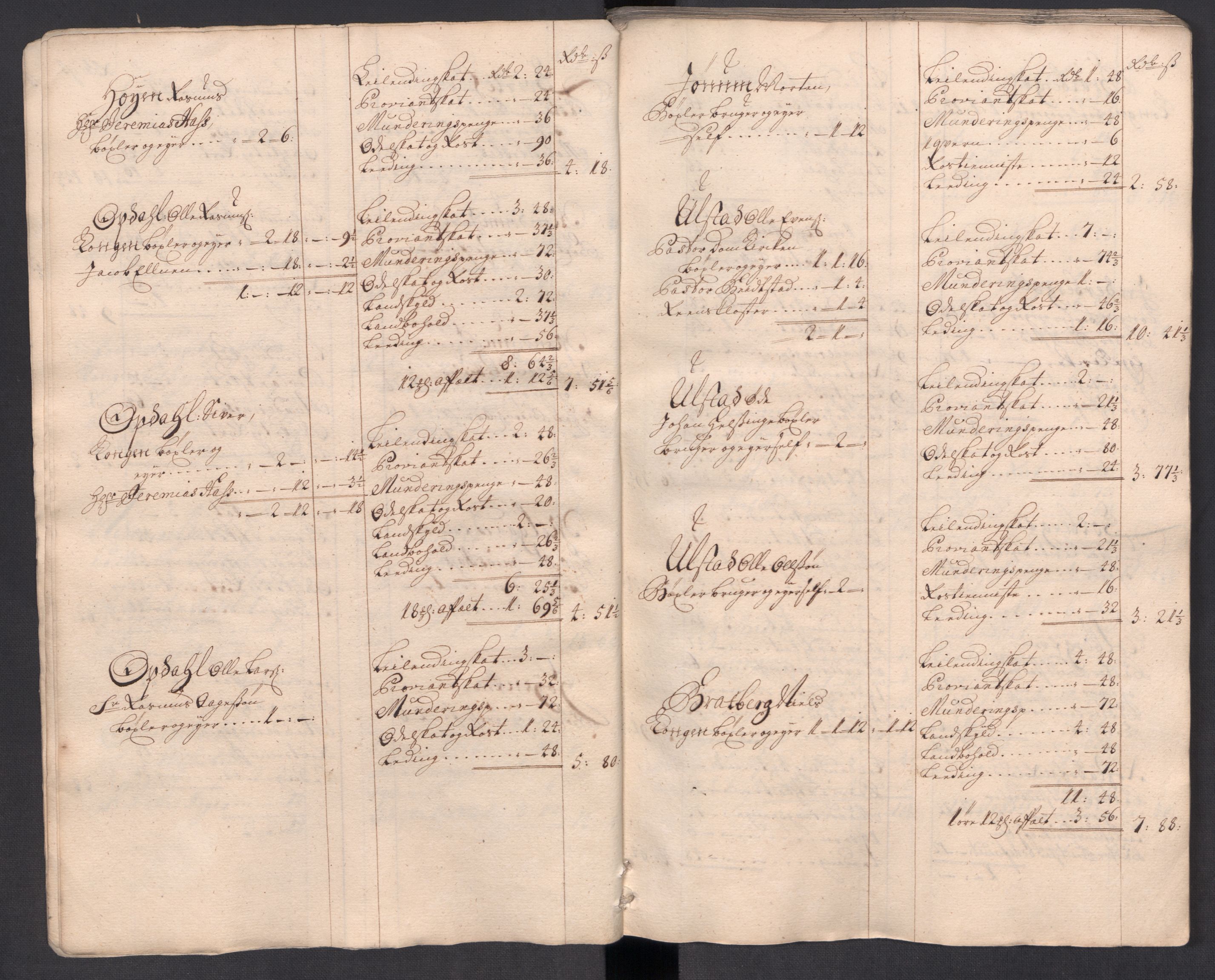 Rentekammeret inntil 1814, Reviderte regnskaper, Fogderegnskap, AV/RA-EA-4092/R63/L4321: Fogderegnskap Inderøy, 1713, s. 38