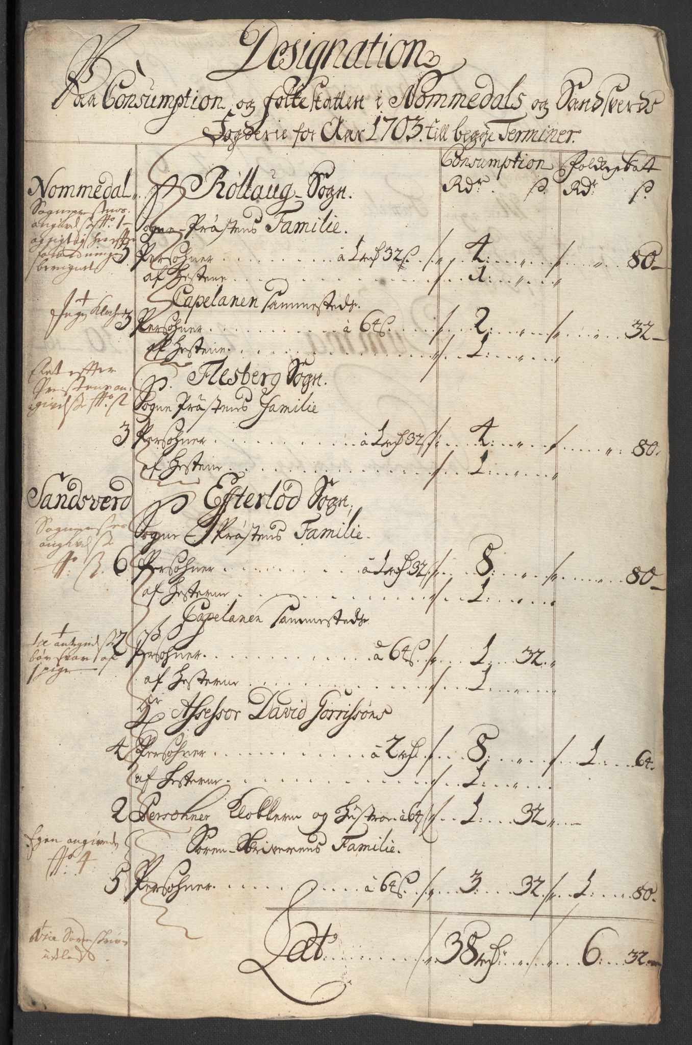 Rentekammeret inntil 1814, Reviderte regnskaper, Fogderegnskap, AV/RA-EA-4092/R24/L1581: Fogderegnskap Numedal og Sandsvær, 1703, s. 205