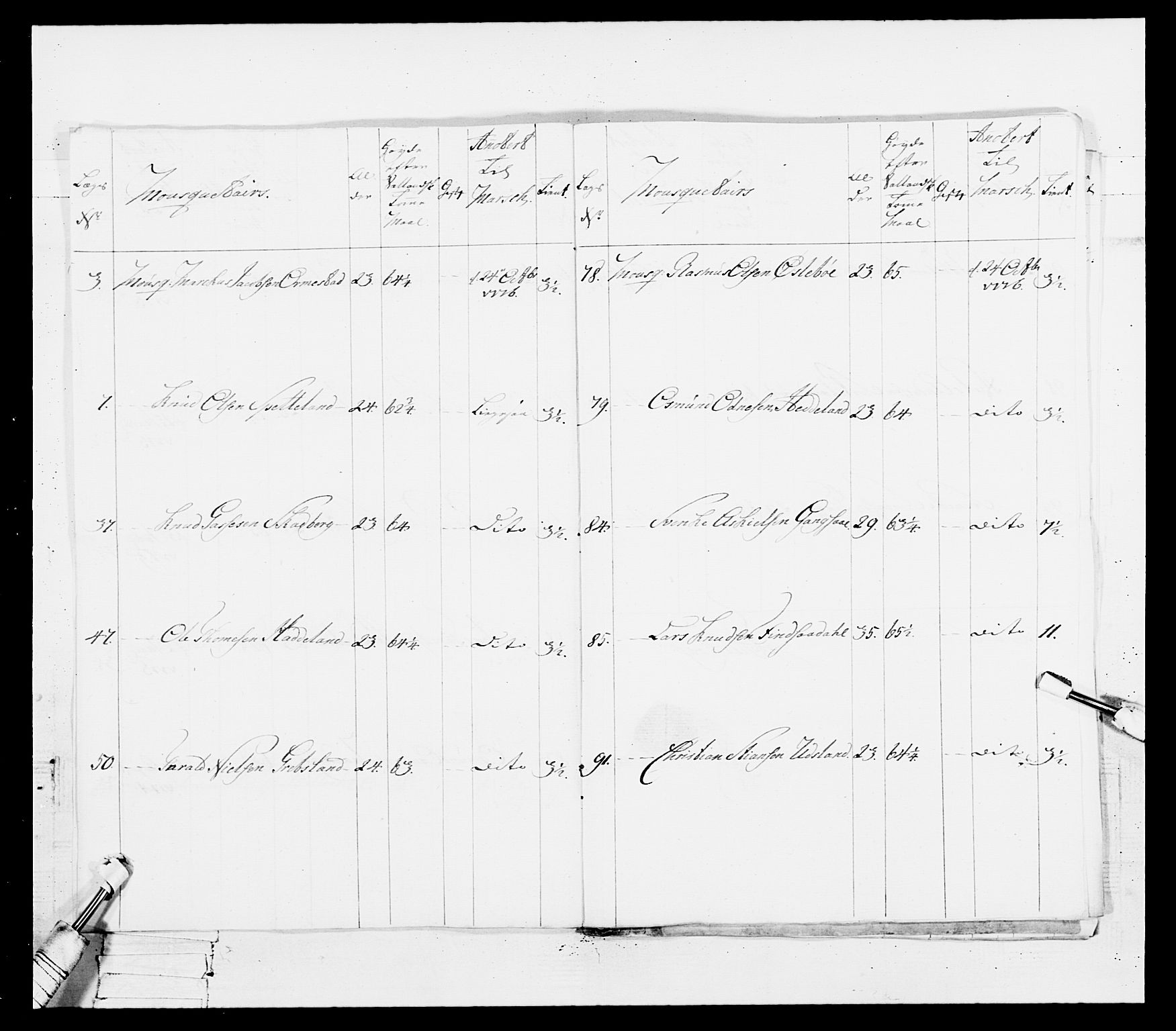 Generalitets- og kommissariatskollegiet, Det kongelige norske kommissariatskollegium, AV/RA-EA-5420/E/Eh/L0101: 1. Vesterlenske nasjonale infanteriregiment, 1766-1777, s. 494