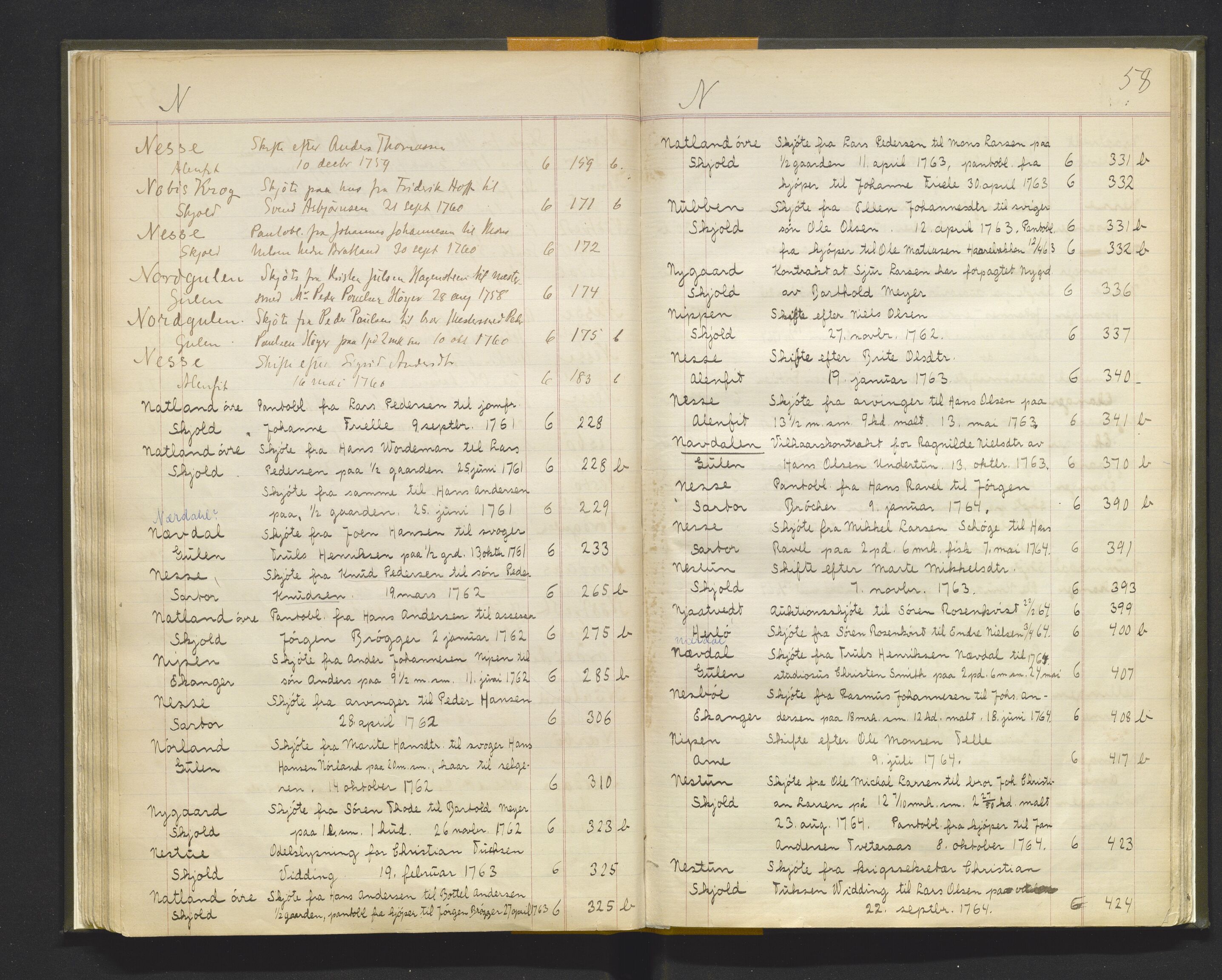 Statsarkivet i Bergen, AV/SAB-A-100049/Y/Yac/L0022: Register til pantebok nr. 6 for Nordhordland sorenskriveri, 1757-1771, s. 57b-58a