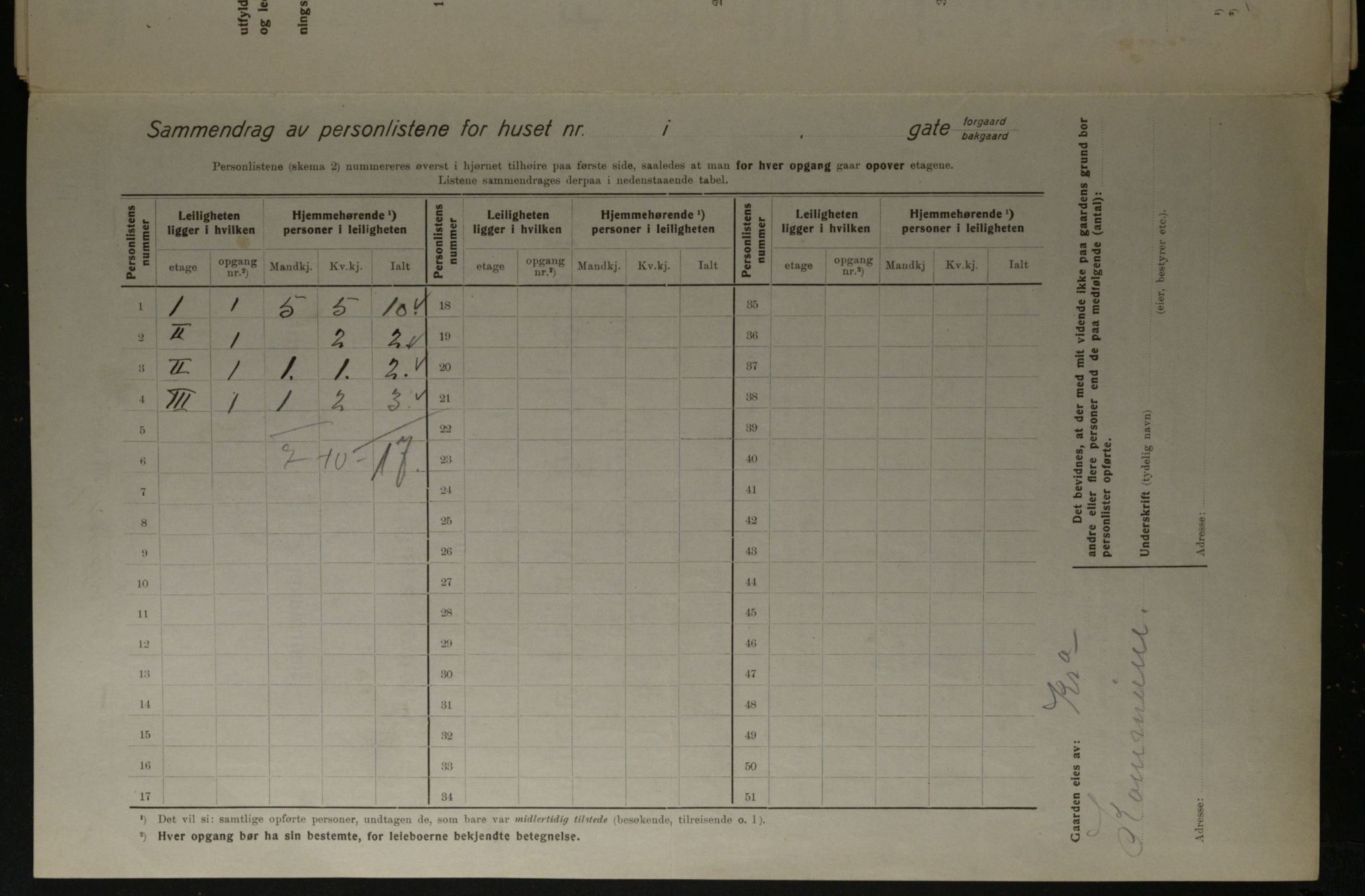 OBA, Kommunal folketelling 1.12.1923 for Kristiania, 1923, s. 24175