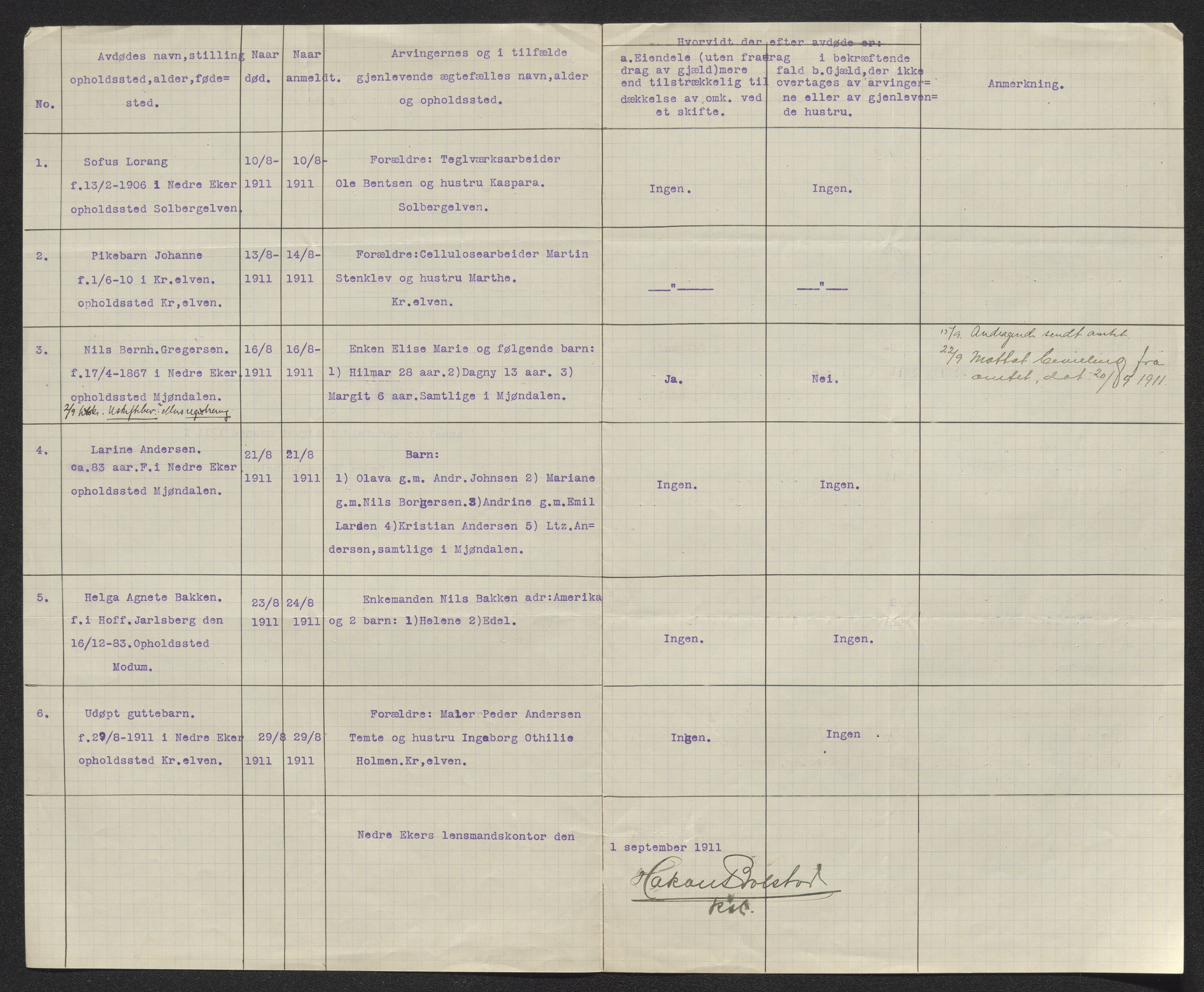 Eiker, Modum og Sigdal sorenskriveri, AV/SAKO-A-123/H/Ha/Hab/L0034: Dødsfallsmeldinger, 1911, s. 184