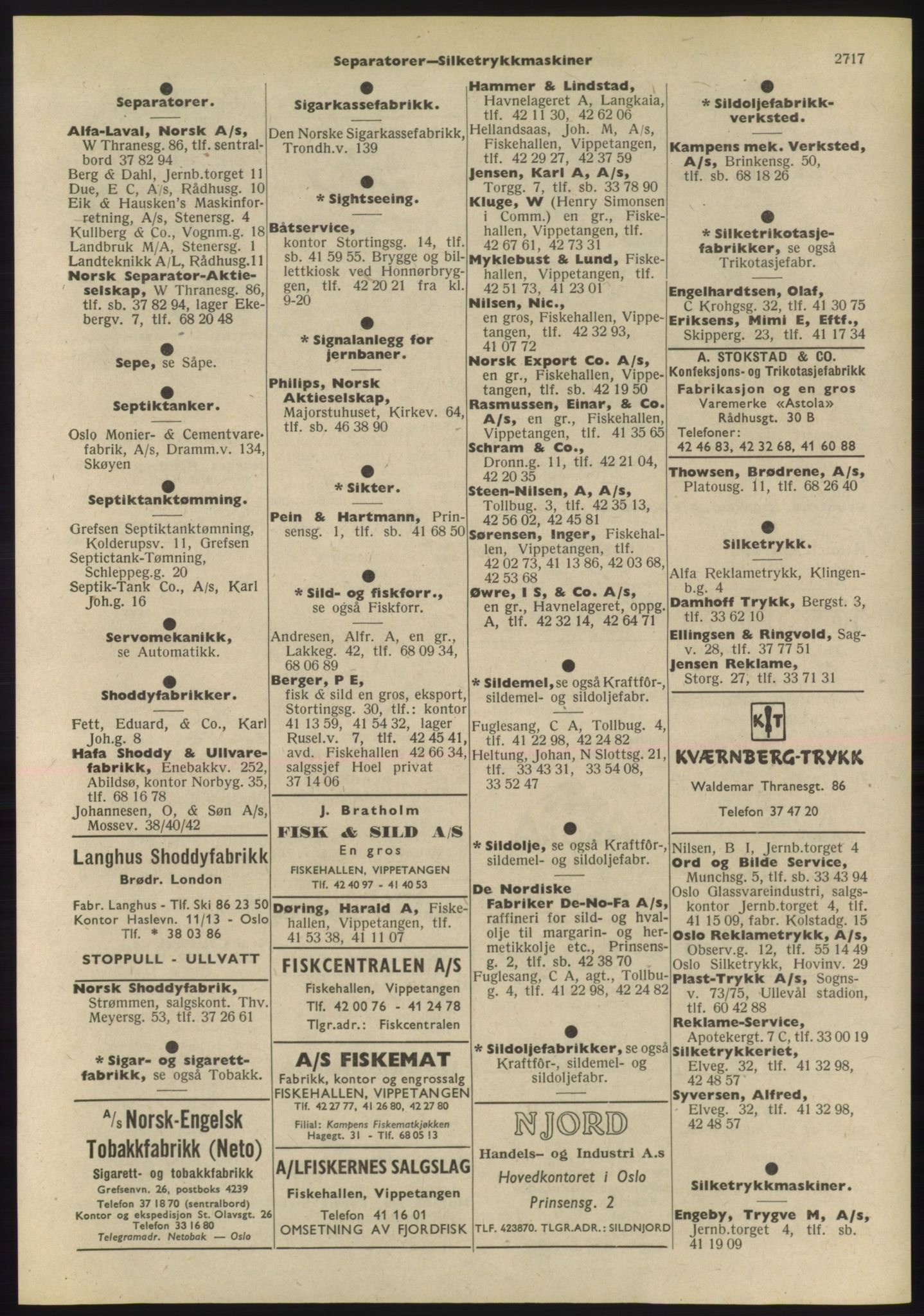 Kristiania/Oslo adressebok, PUBL/-, 1955, s. 2717