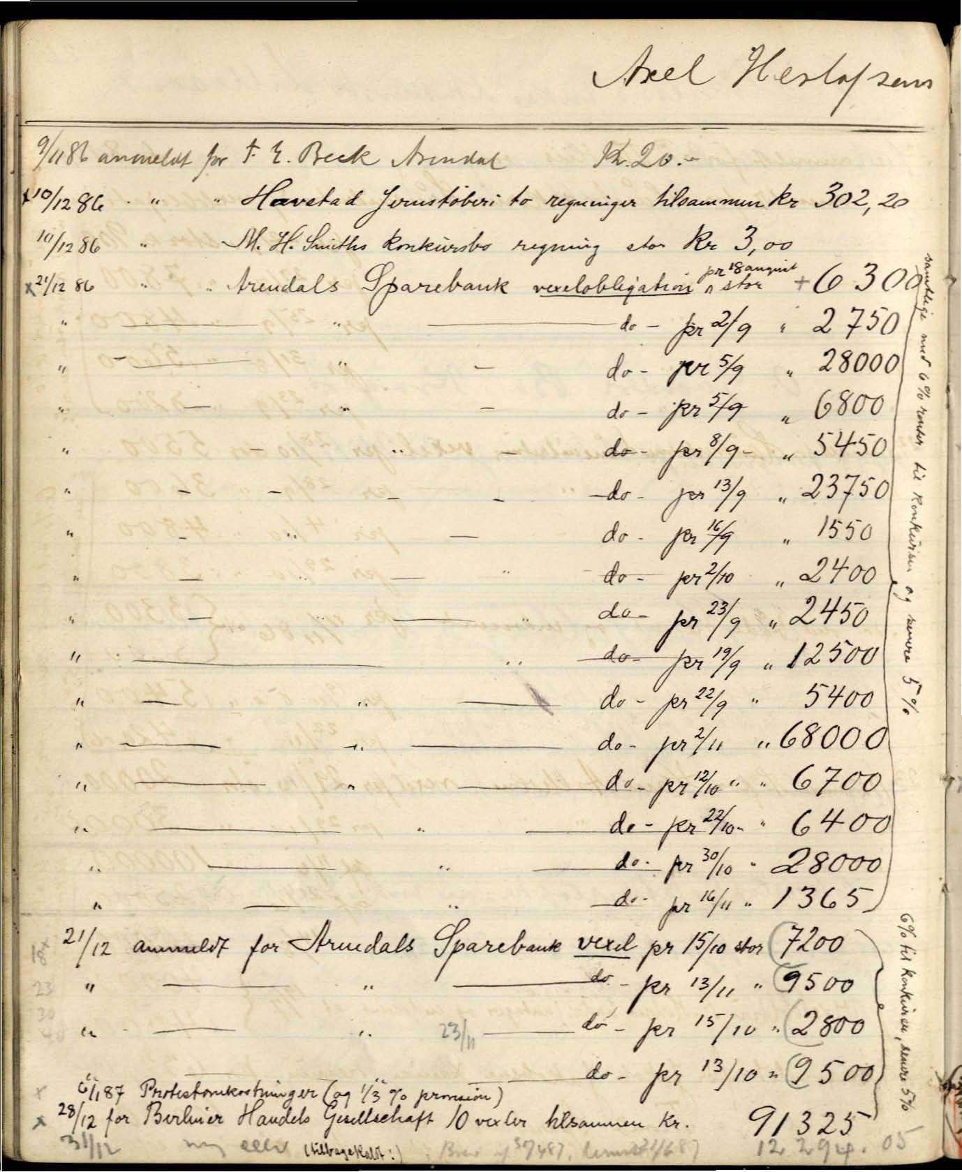 Dedekam, Michael Eidsvold. Overrettssakfører, AAKS/PA-2493/H/H01/L0001/0001: Behandling av konkurs/ auksjoner / Bog nr. 1 til anmeldte Fordringer i Konkursboer , 1881-1894, s. 28