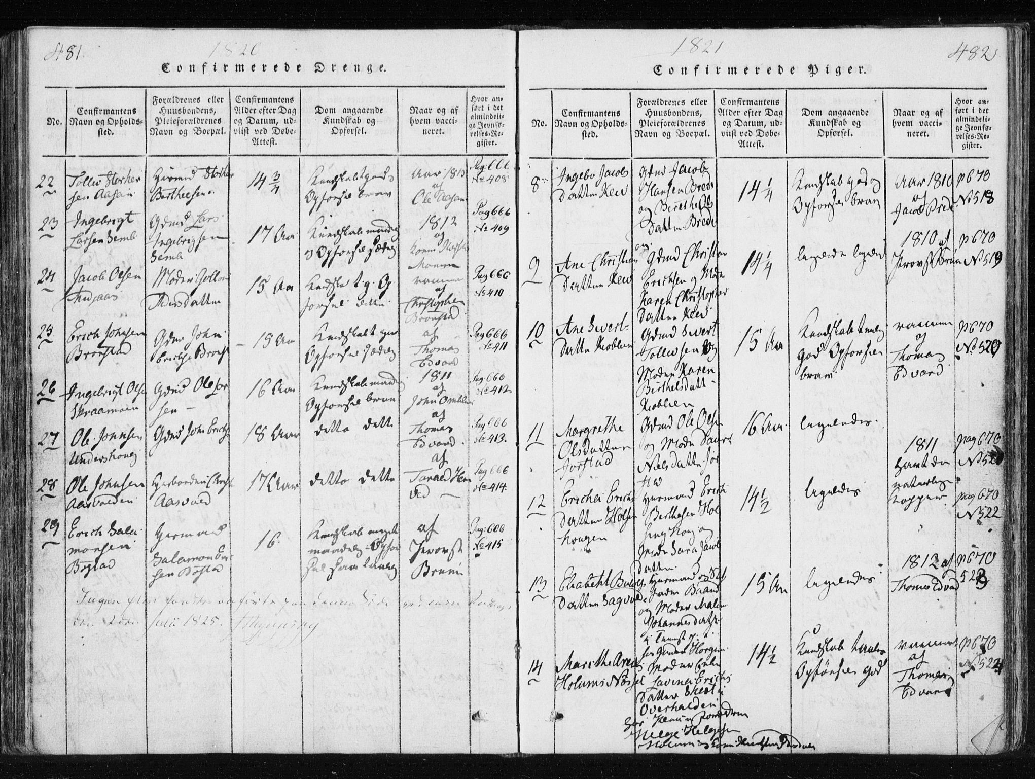 Ministerialprotokoller, klokkerbøker og fødselsregistre - Nord-Trøndelag, SAT/A-1458/749/L0469: Ministerialbok nr. 749A03, 1817-1857, s. 481-482