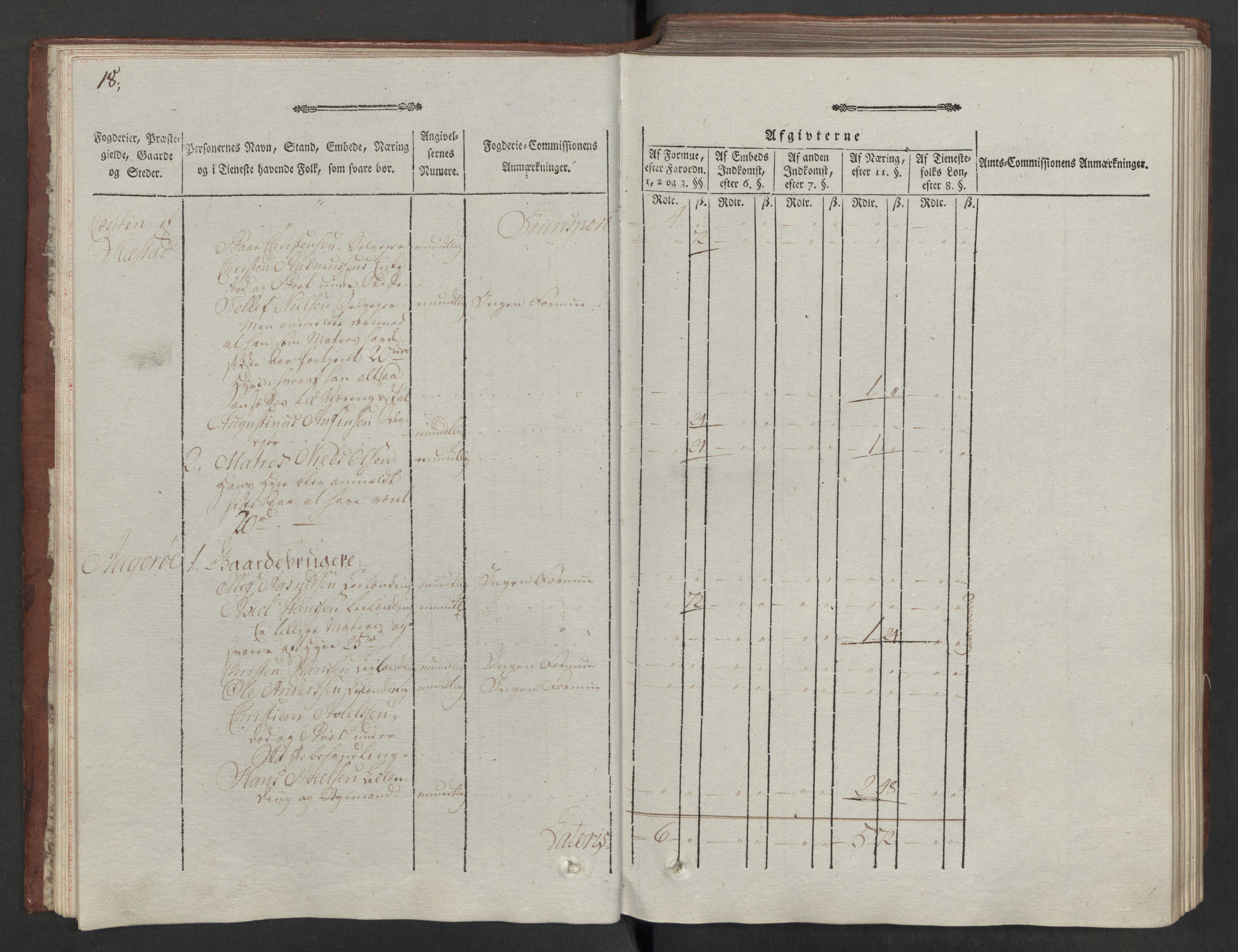 Rentekammeret inntil 1814, Reviderte regnskaper, Mindre regnskaper, AV/RA-EA-4068/Rf/Rfe/L0026: Nedenes fogderi, 1789, s. 21