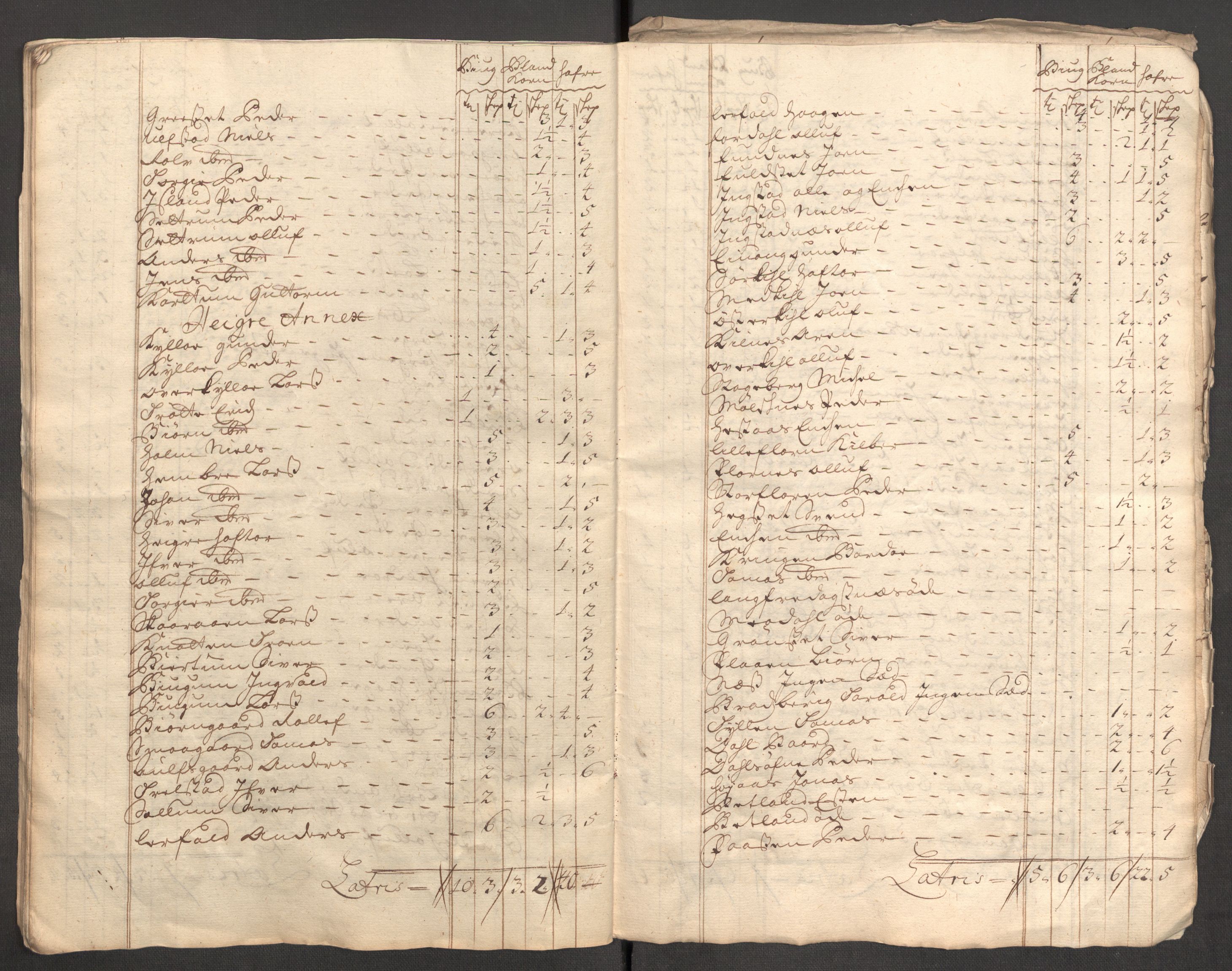 Rentekammeret inntil 1814, Reviderte regnskaper, Fogderegnskap, AV/RA-EA-4092/R62/L4201: Fogderegnskap Stjørdal og Verdal, 1711, s. 298