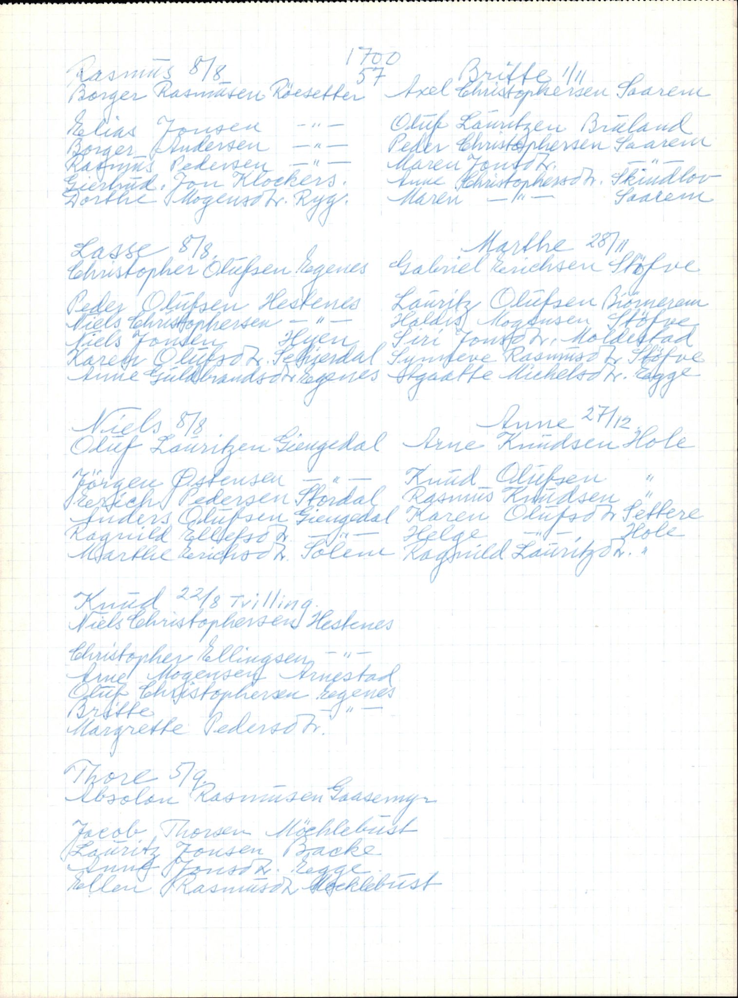 Samling av fulltekstavskrifter, SAB/FULLTEKST/B/14/0001: Gloppen sokneprestembete, ministerialbok nr. A 1, 1686-1711, s. 152