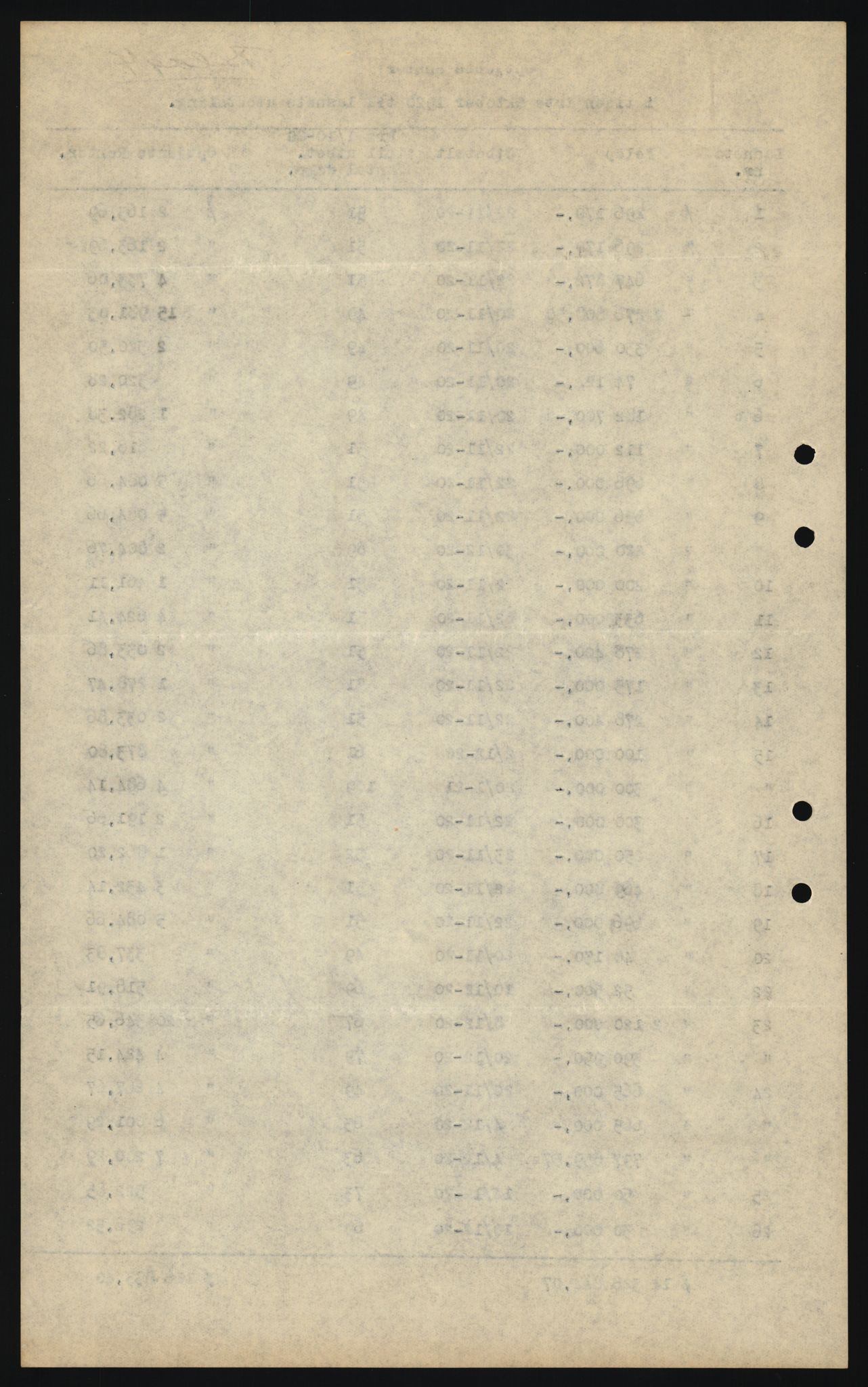 Norges Bank, Statistisk avdeling, AV/RA-S-4063/D/L0172: Sakarkiv, 1920-1954, s. 1037