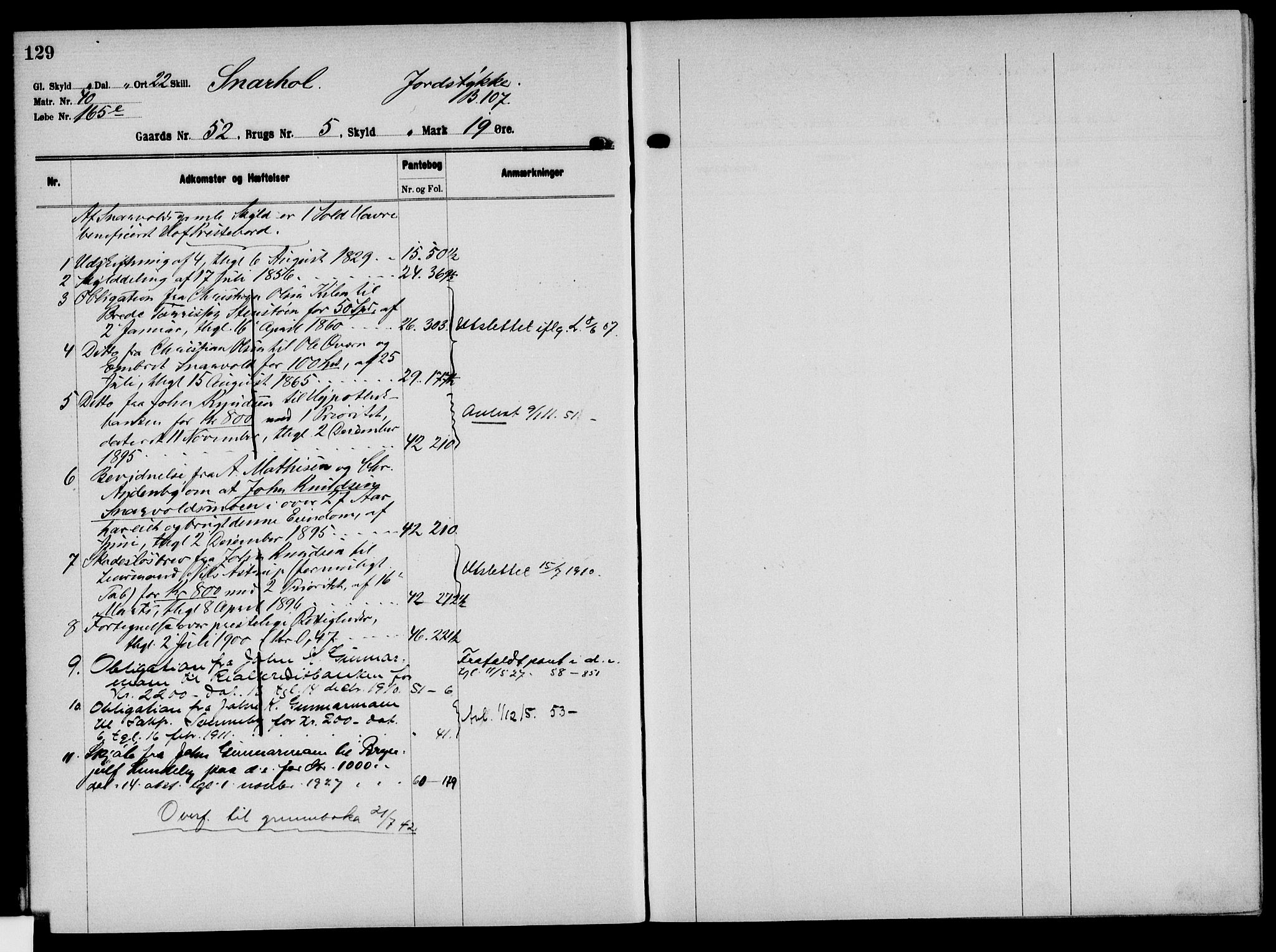 Solør tingrett, AV/SAH-TING-008/H/Ha/Hak/L0004: Panteregister nr. IV, 1900-1935, s. 129