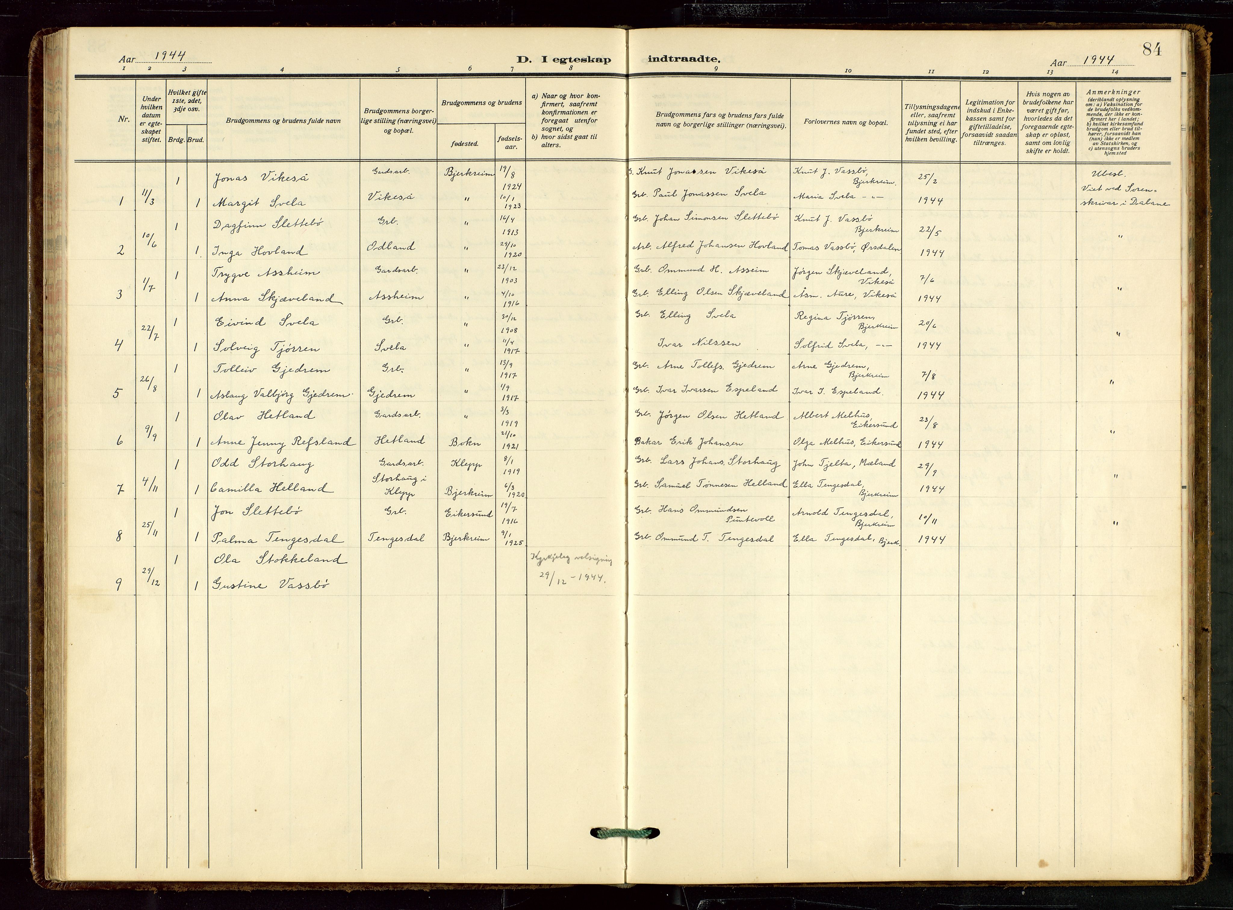 Helleland sokneprestkontor, AV/SAST-A-101810: Klokkerbok nr. B 7, 1923-1945, s. 84
