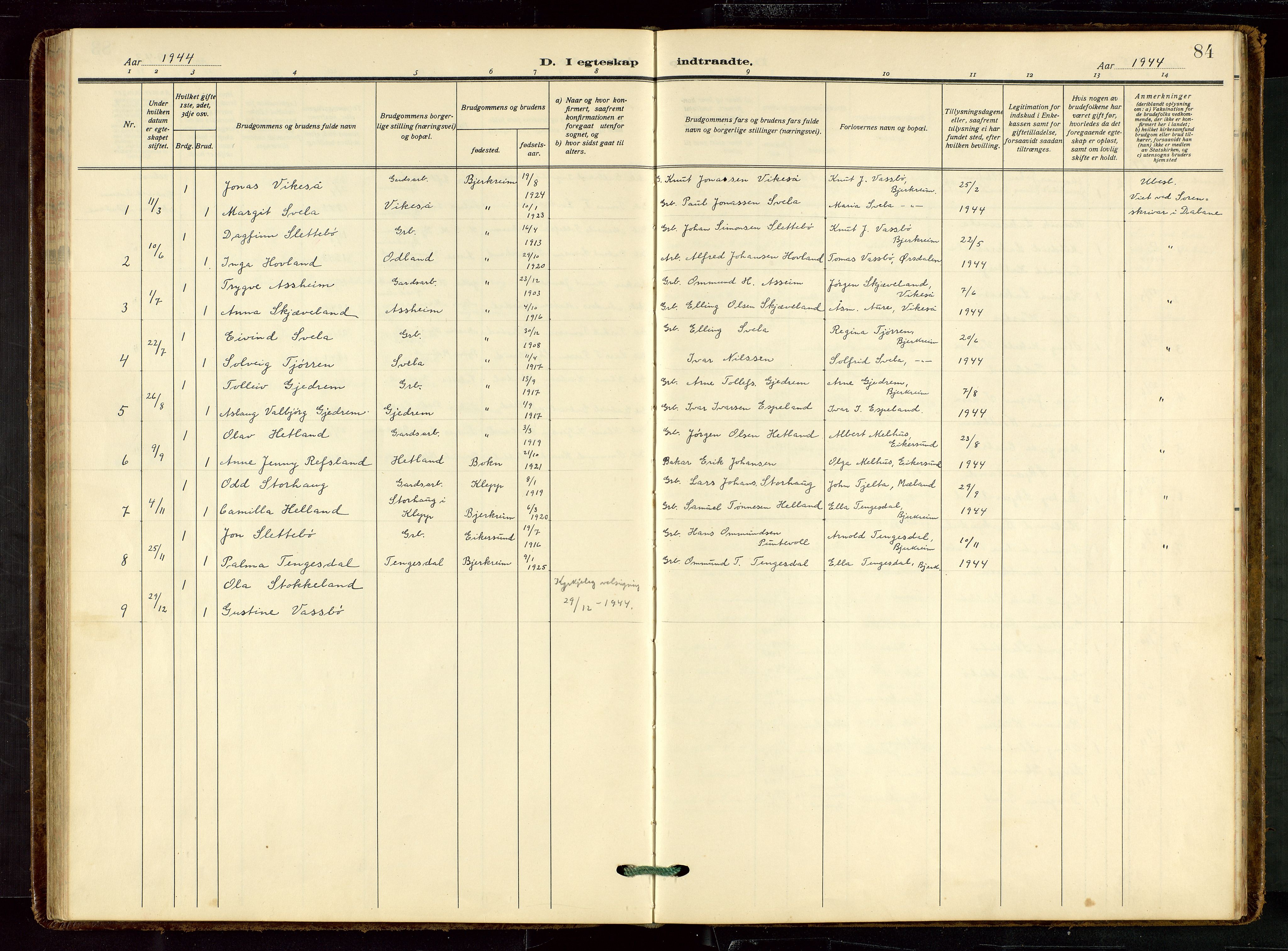 Helleland sokneprestkontor, SAST/A-101810: Klokkerbok nr. B 7, 1923-1945, s. 84