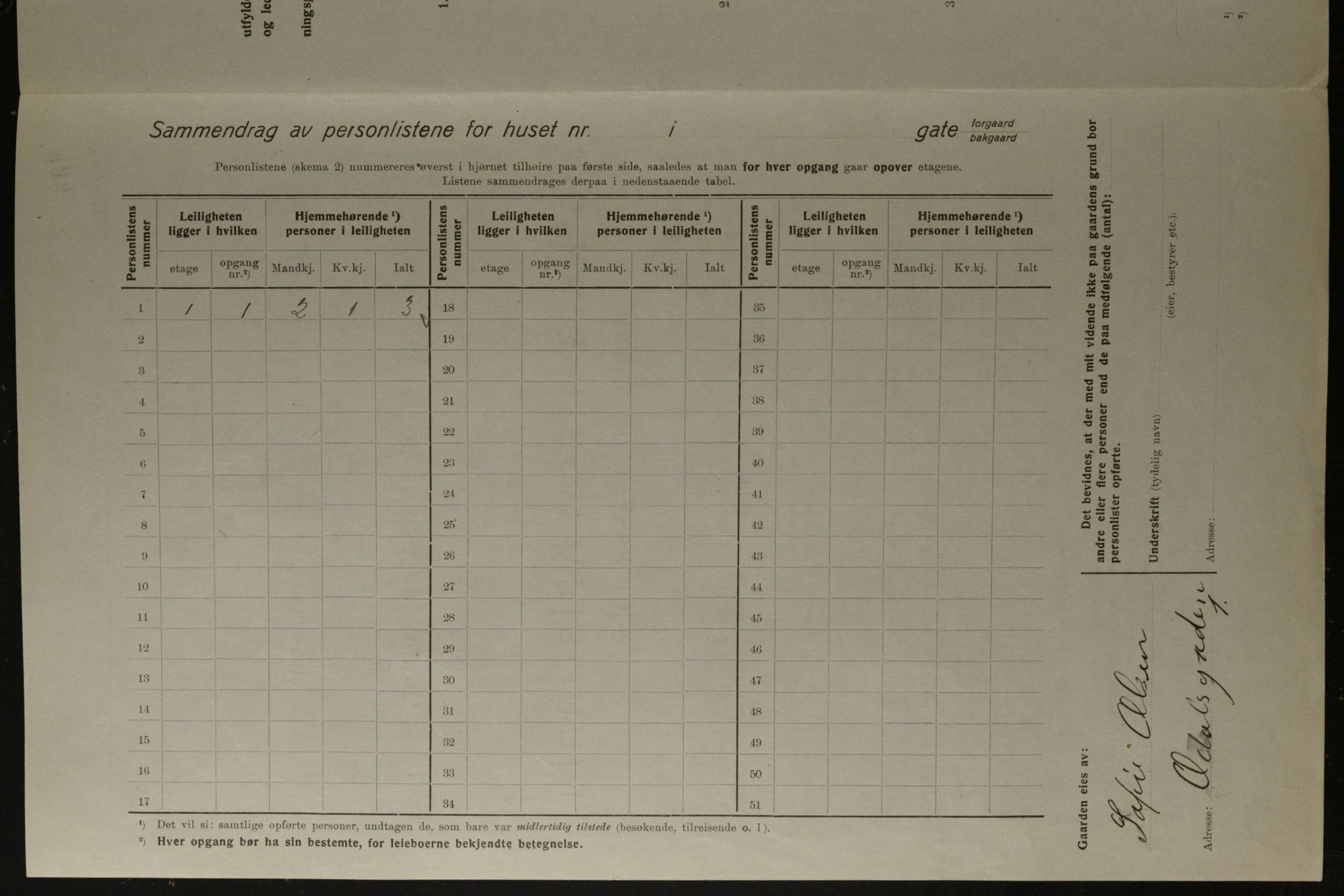 OBA, Kommunal folketelling 1.12.1923 for Kristiania, 1923, s. 81651