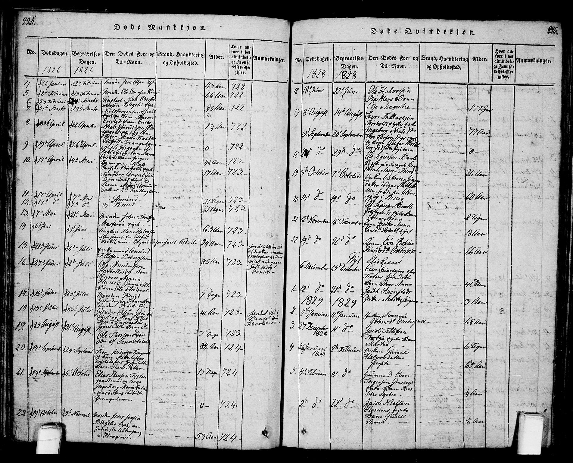 Bamble kirkebøker, AV/SAKO-A-253/G/Ga/L0005: Klokkerbok nr. I 5, 1814-1855, s. 225-226
