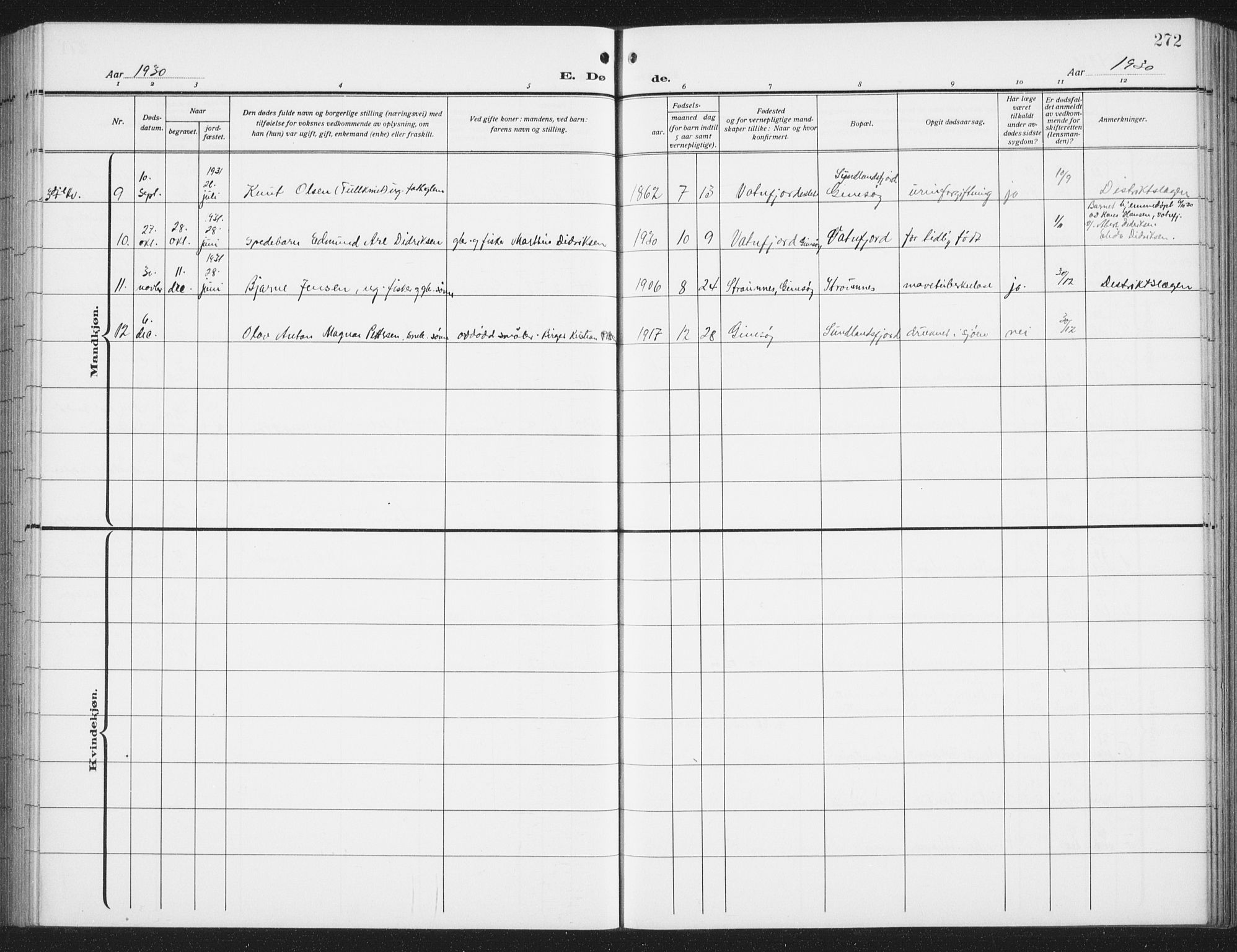 Ministerialprotokoller, klokkerbøker og fødselsregistre - Nordland, AV/SAT-A-1459/876/L1106: Klokkerbok nr. 876C05, 1915-1942, s. 272