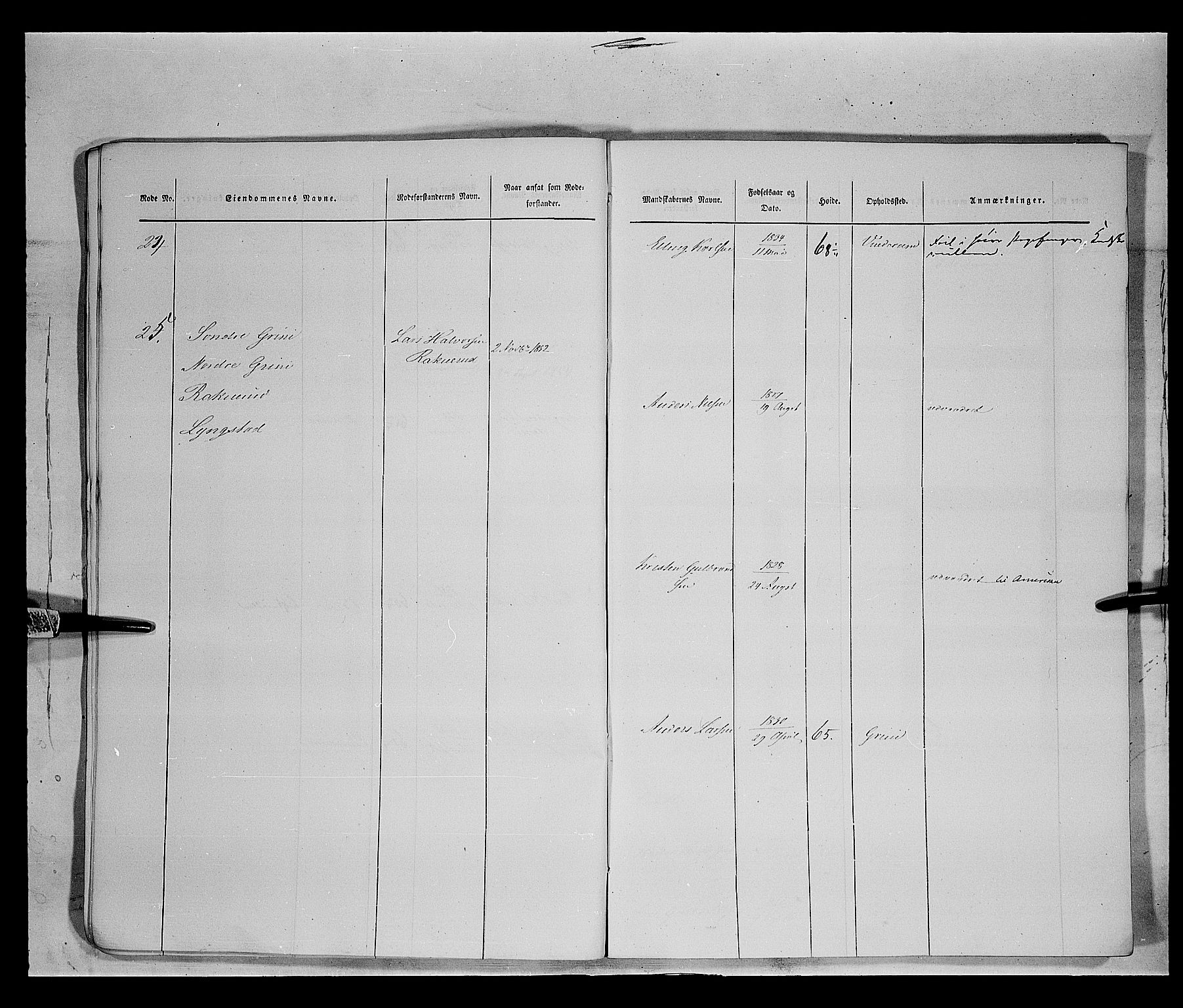 Fylkesmannen i Oppland, AV/SAH-FYO-002/1/K/Kb/L1161: Valderske nasjonale musketérkorps - Vangske kompani og Hadelandske kompani av Akershusiske nasjonale musketérkorps, 1818-1860, s. 3047