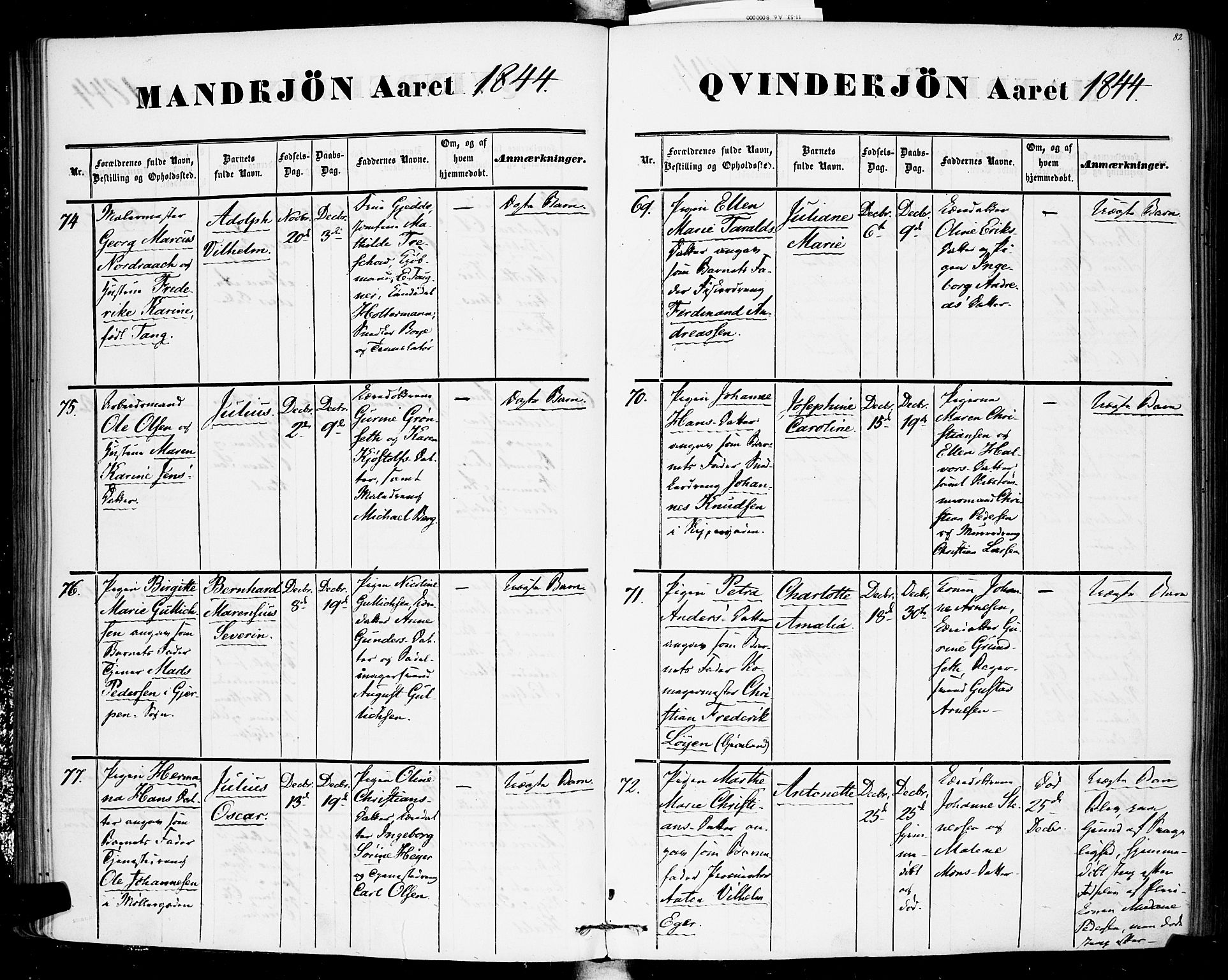 Rikshospitalet prestekontor Kirkebøker, AV/SAO-A-10309b/F/L0003: Ministerialbok nr. 3, 1841-1853, s. 82