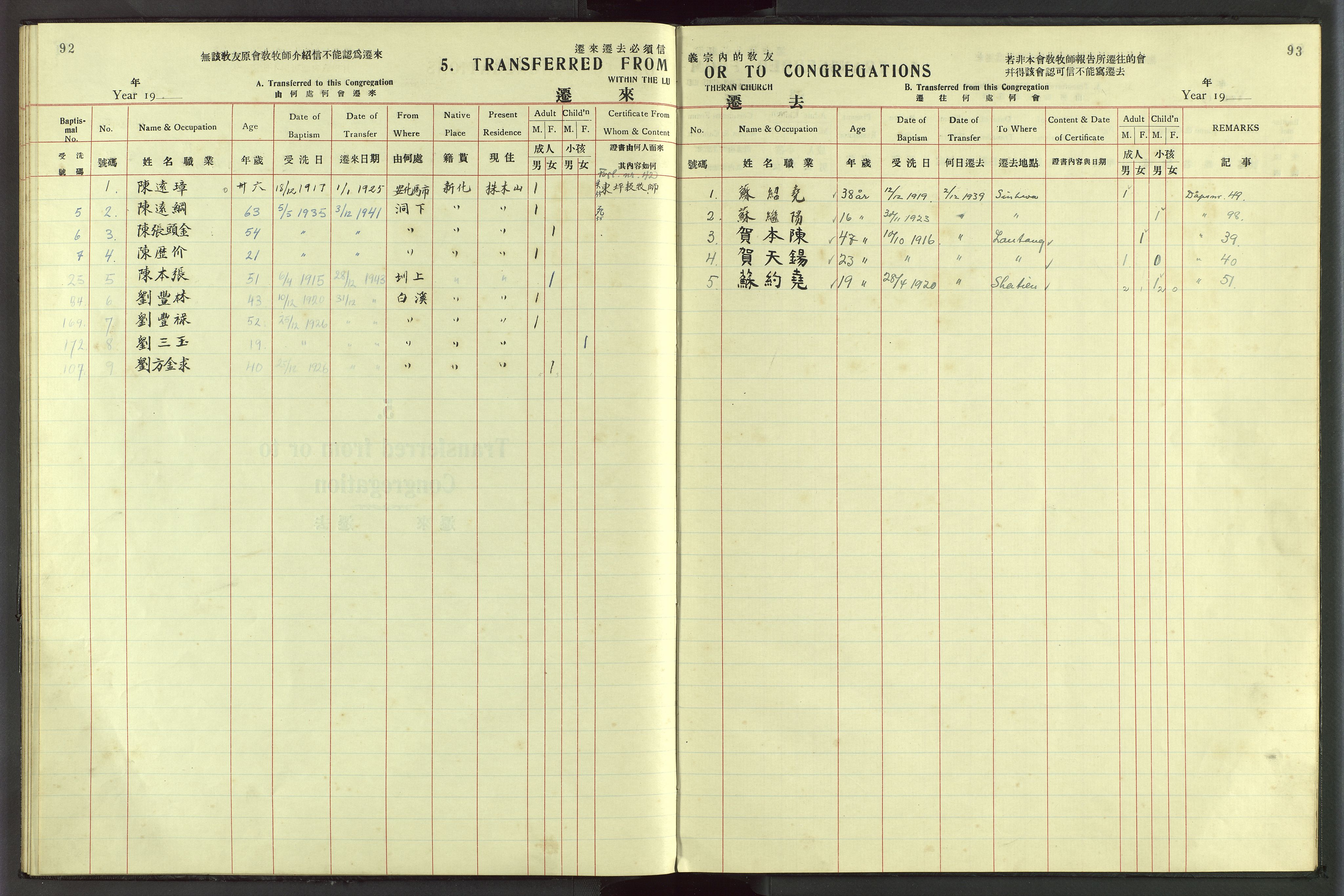 Det Norske Misjonsselskap - utland - Kina (Hunan), VID/MA-A-1065/Dm/L0054: Ministerialbok nr. 92, 1909-1948, s. 92-93