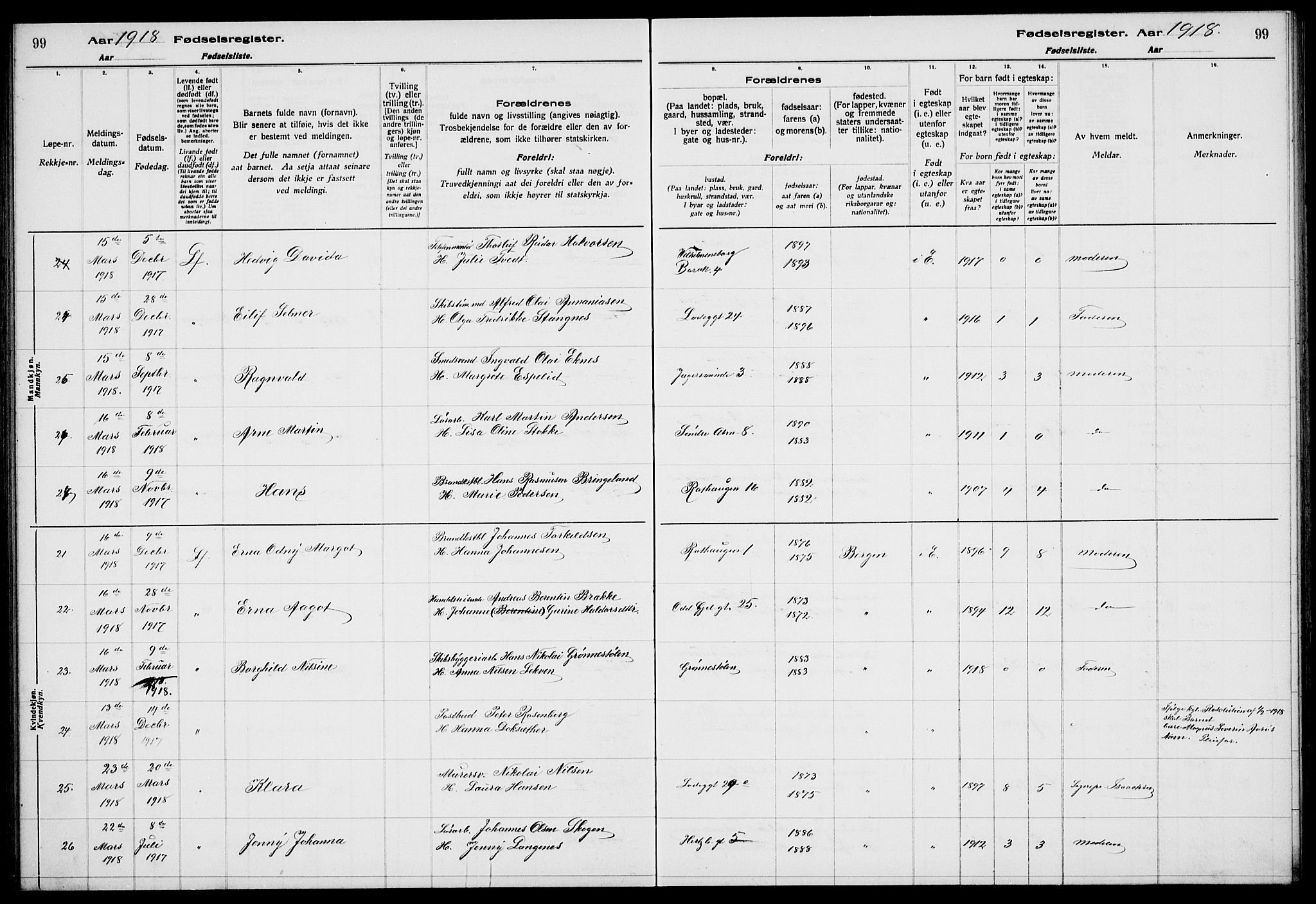 Sandviken Sokneprestembete, AV/SAB-A-77601/I/Ib/L00A1: Fødselsregister nr. A 1, 1915-1920, s. 99