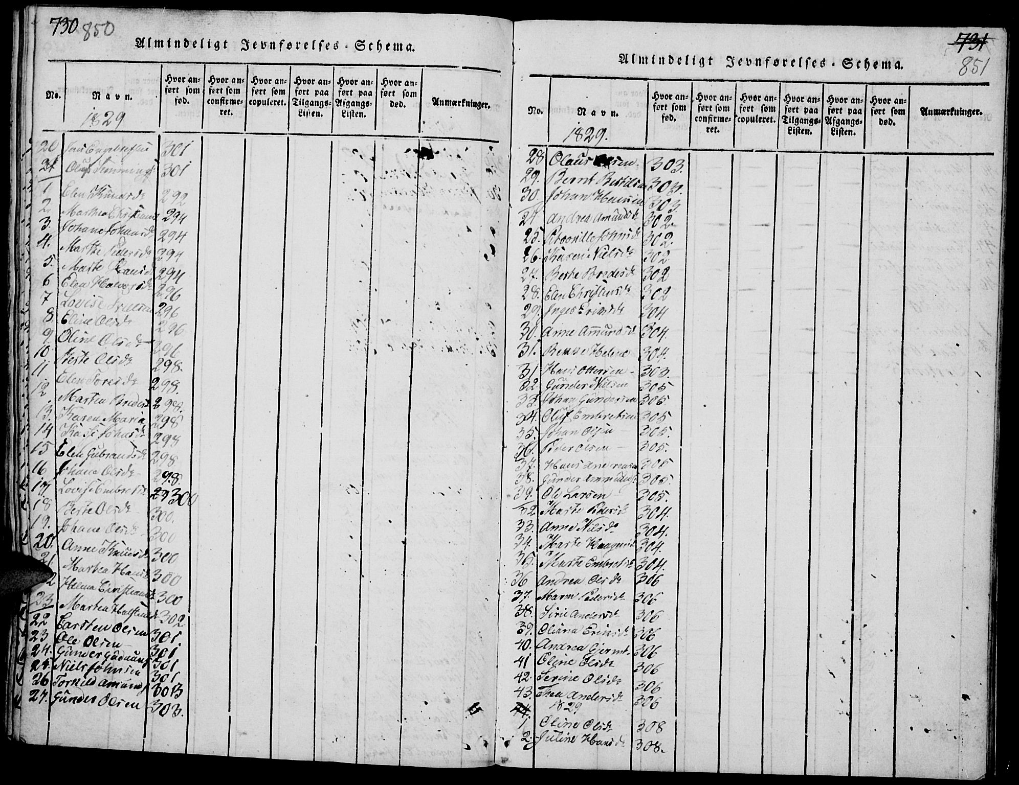 Elverum prestekontor, AV/SAH-PREST-044/H/Ha/Haa/L0007: Ministerialbok nr. 7, 1815-1830, s. 850-851