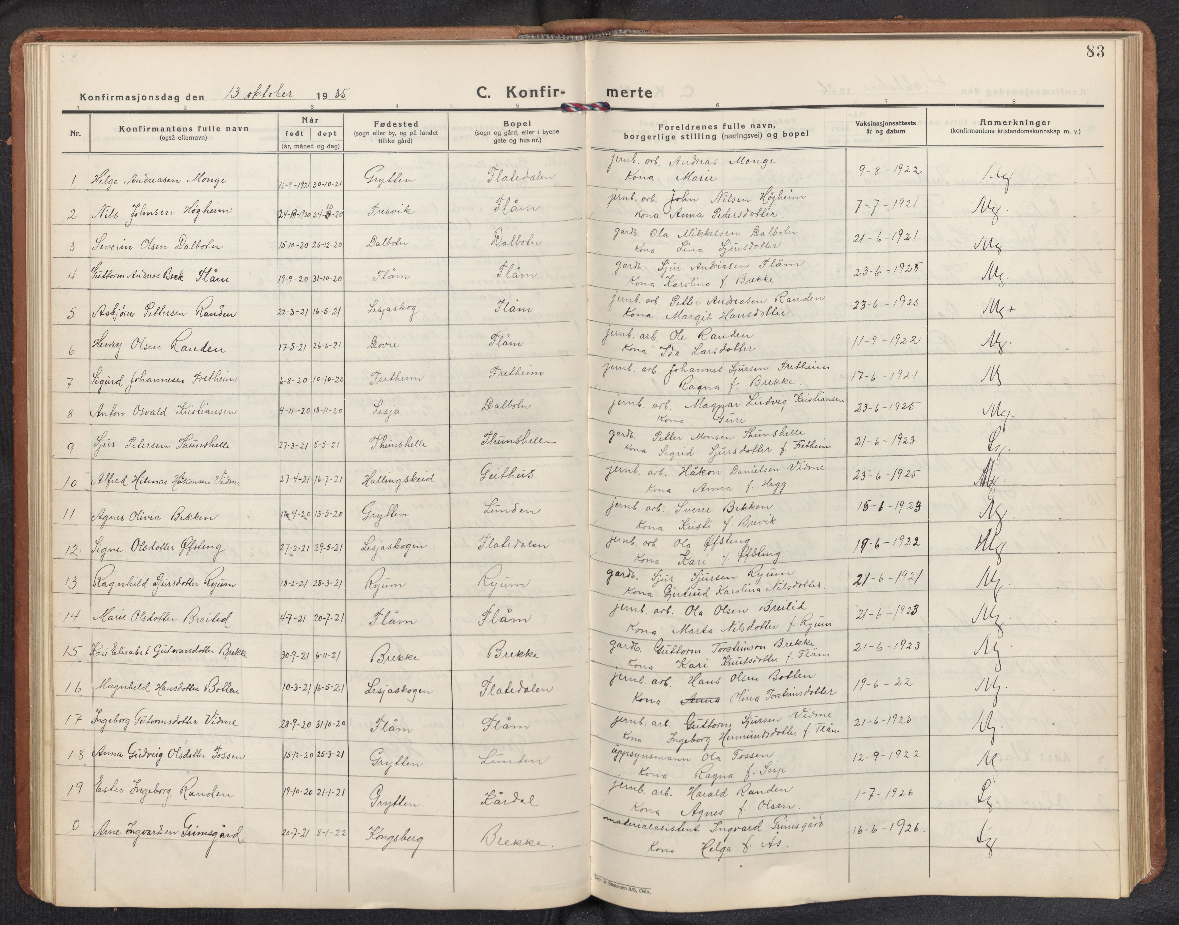 Aurland sokneprestembete, AV/SAB-A-99937/H/Hb/Hbb/L0003: Klokkerbok nr. B 3, 1929-1972, s. 82b-83a