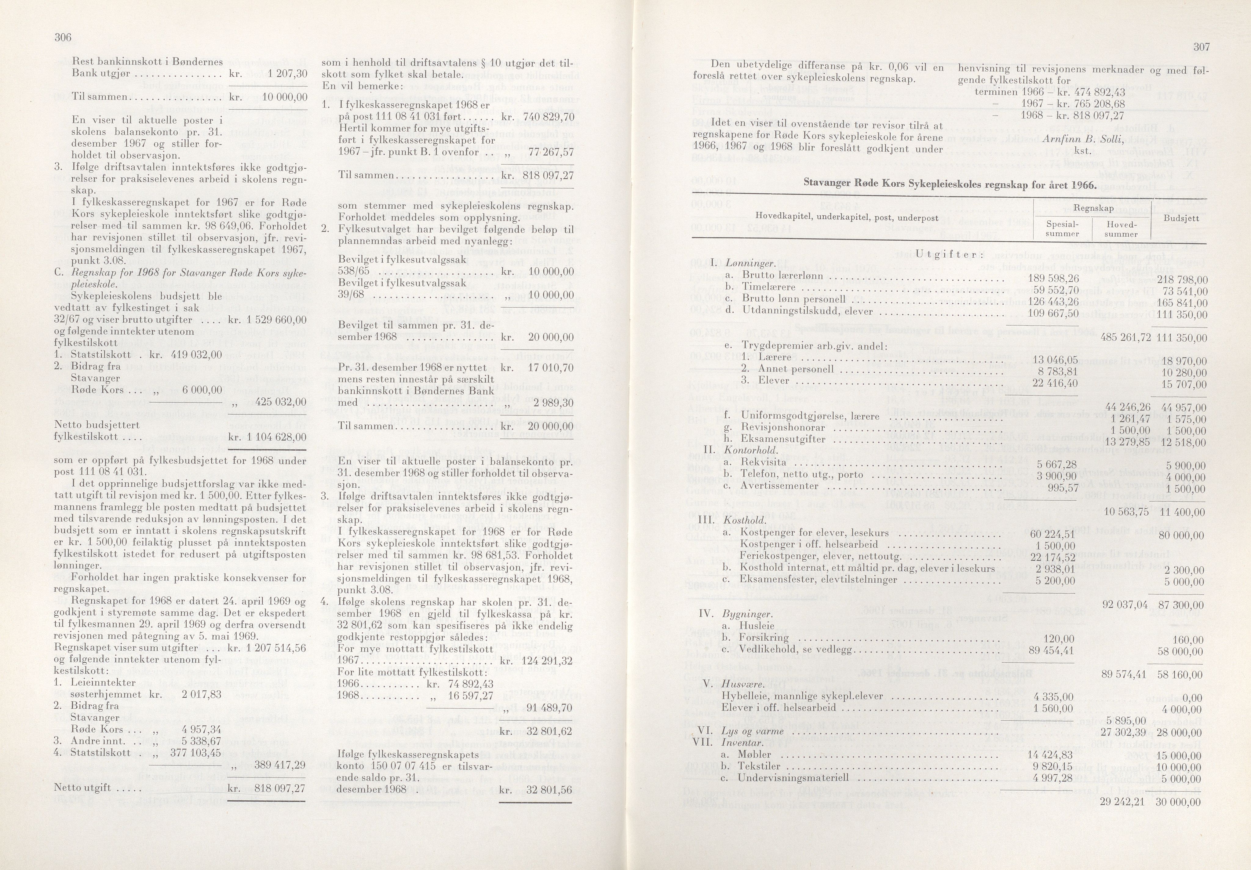 Rogaland fylkeskommune - Fylkesrådmannen , IKAR/A-900/A/Aa/Aaa/L0090: Møtebok , 1970, s. 306-307