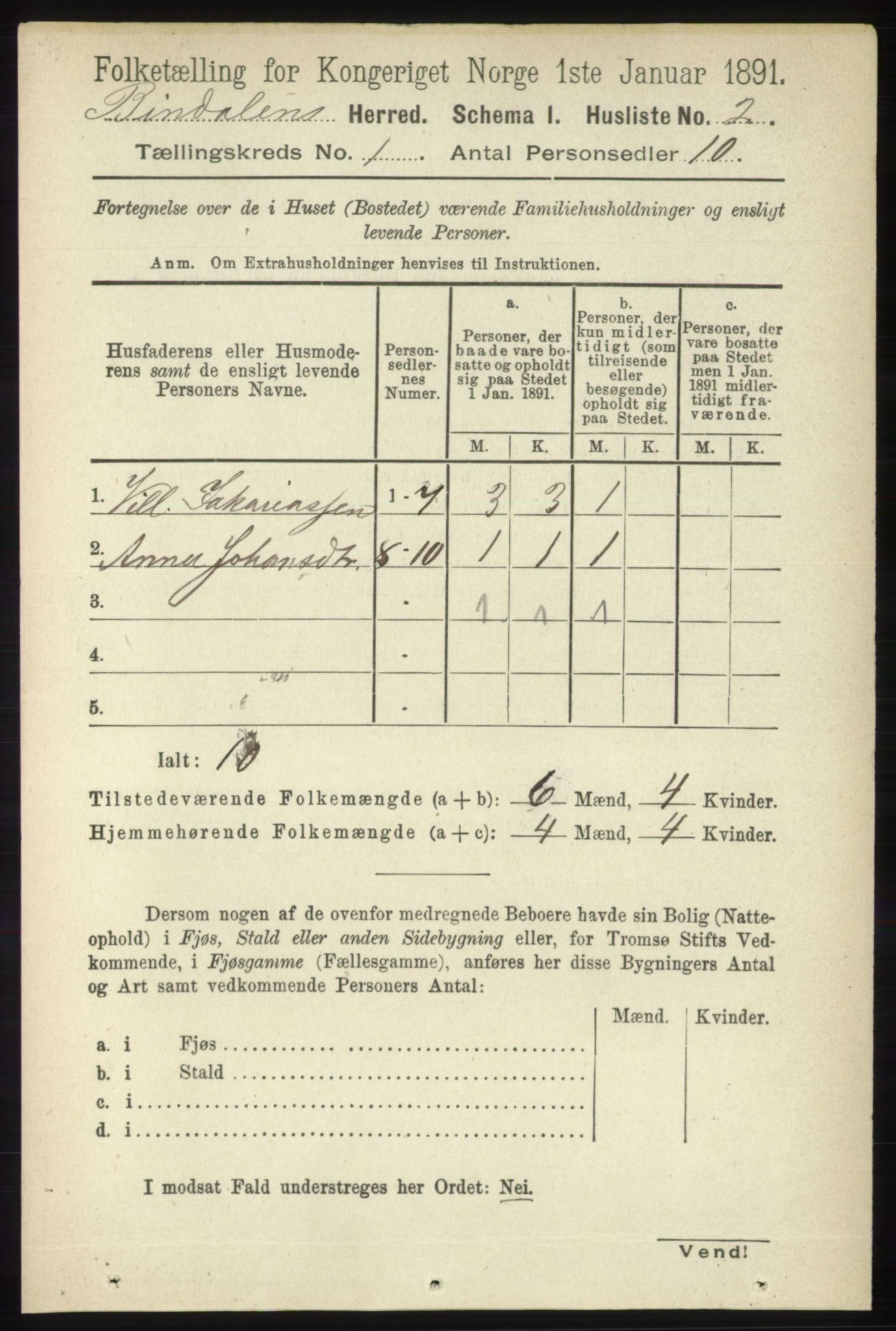 RA, Folketelling 1891 for 1811 Bindal herred, 1891, s. 28