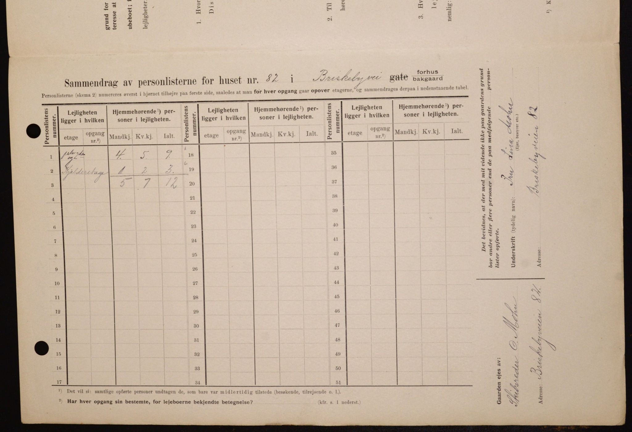 OBA, Kommunal folketelling 1.2.1909 for Kristiania kjøpstad, 1909, s. 8965