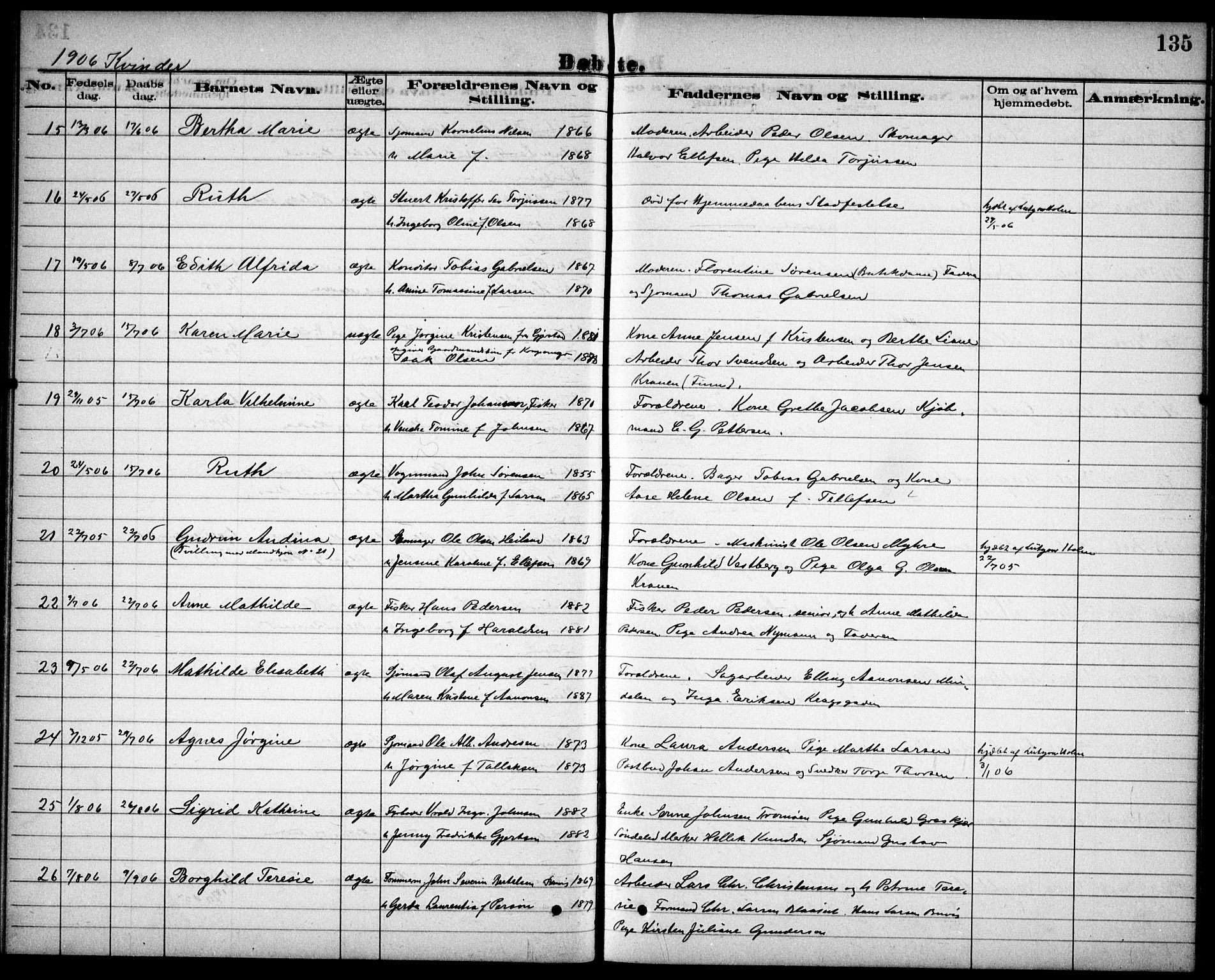 Risør sokneprestkontor, AV/SAK-1111-0035/F/Fb/L0007: Klokkerbok nr. B 7, 1885-1908, s. 135