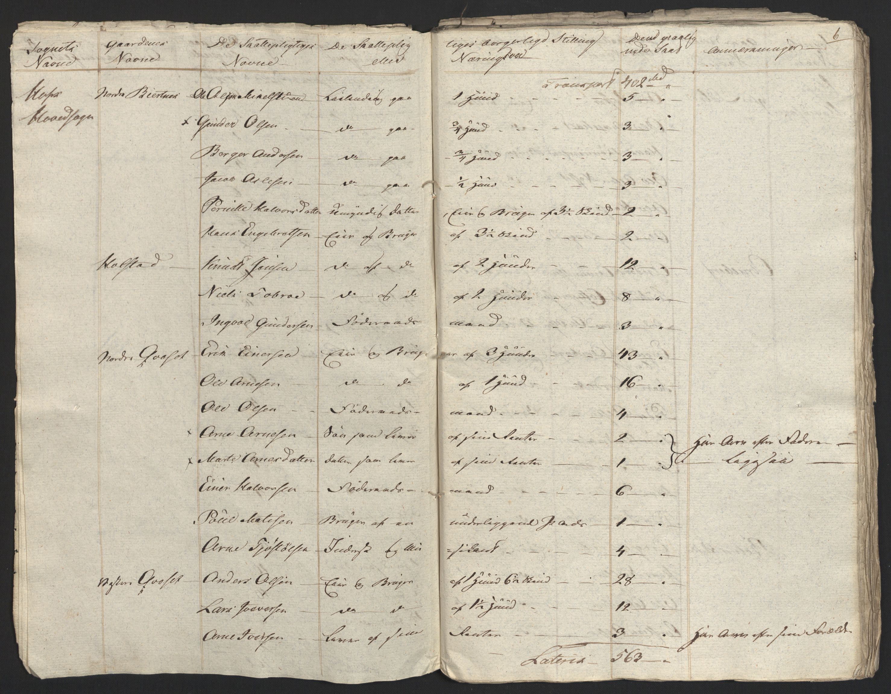Sølvskatten 1816, NOBA/SOLVSKATTEN/A/L0011: Bind 12: Solør og Odalen fogderi, 1816-1817, s. 31