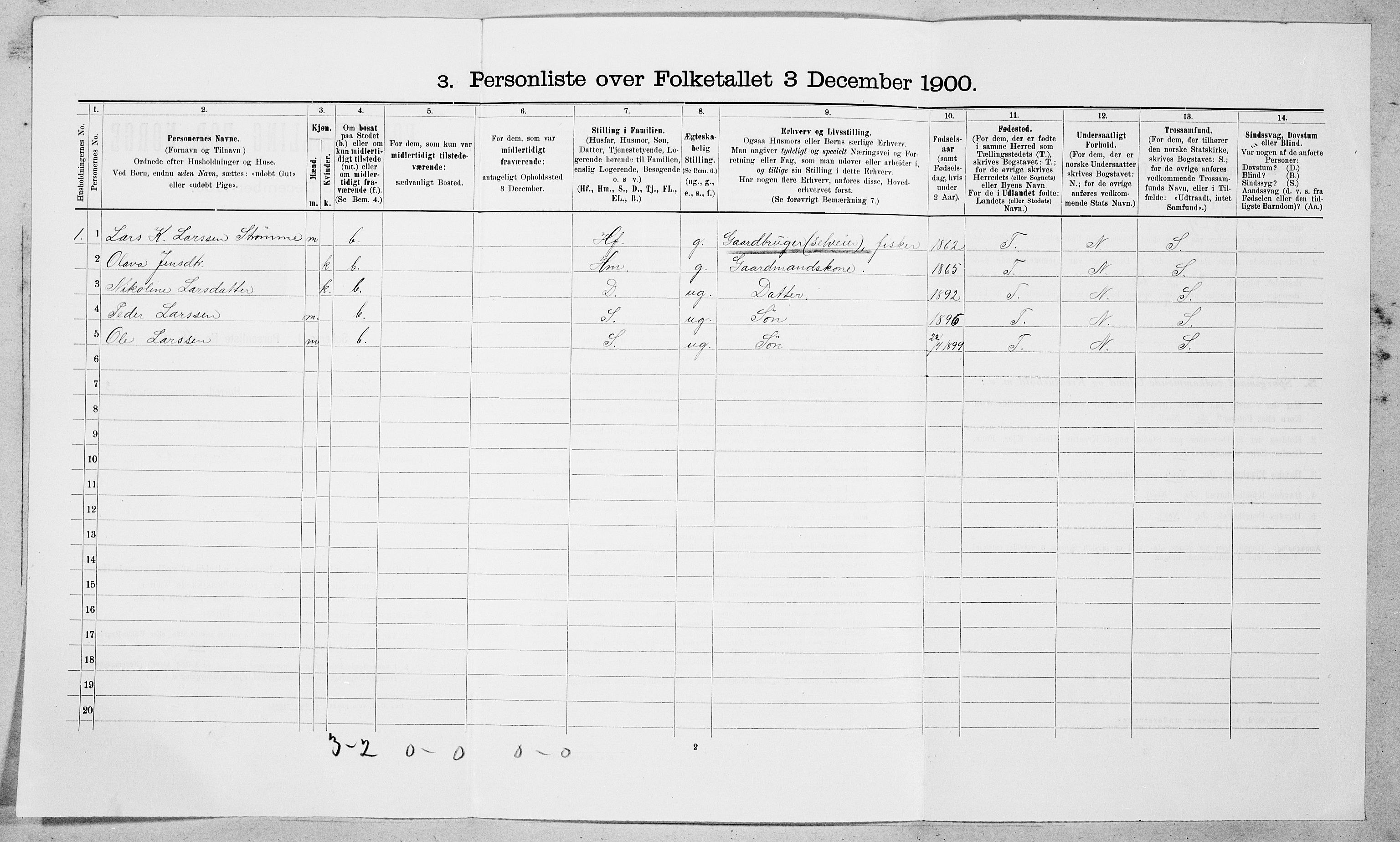 SAT, Folketelling 1900 for 1528 Sykkylven herred, 1900, s. 402