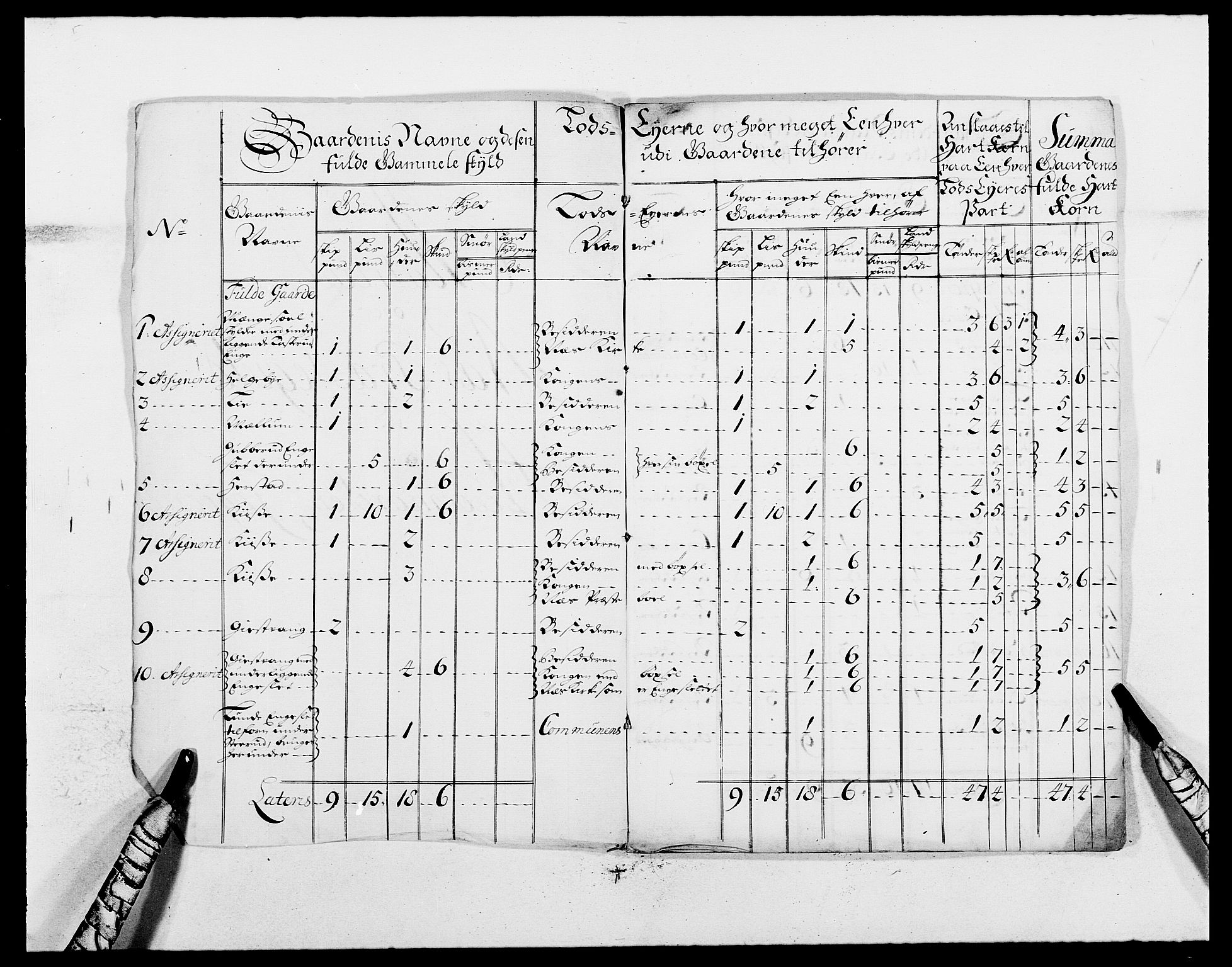 Rentekammeret inntil 1814, Reviderte regnskaper, Fogderegnskap, AV/RA-EA-4092/R16/L1019: Fogderegnskap Hedmark, 1679, s. 86