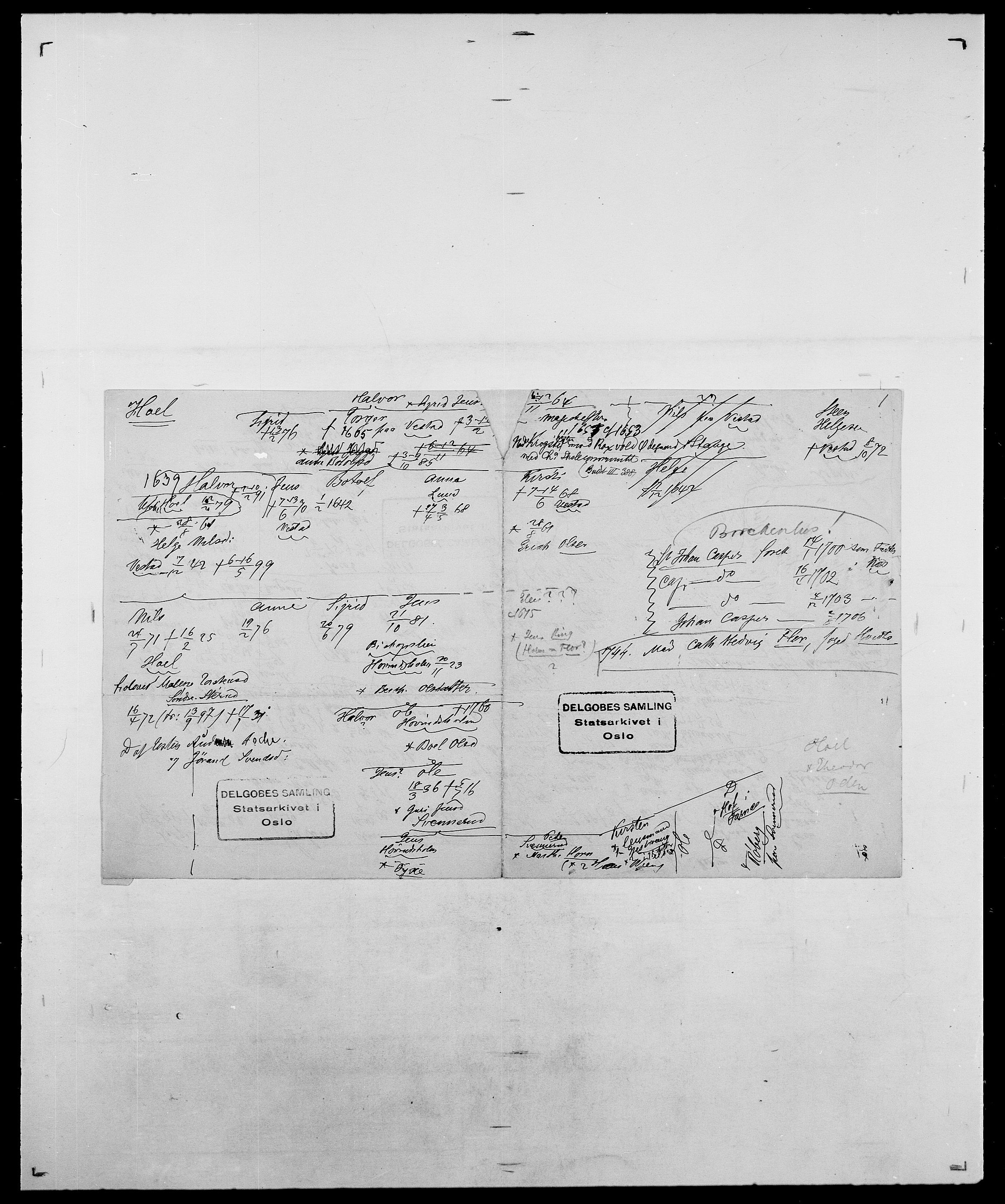 Delgobe, Charles Antoine - samling, AV/SAO-PAO-0038/D/Da/L0018: Hoch - Howert, s. 19