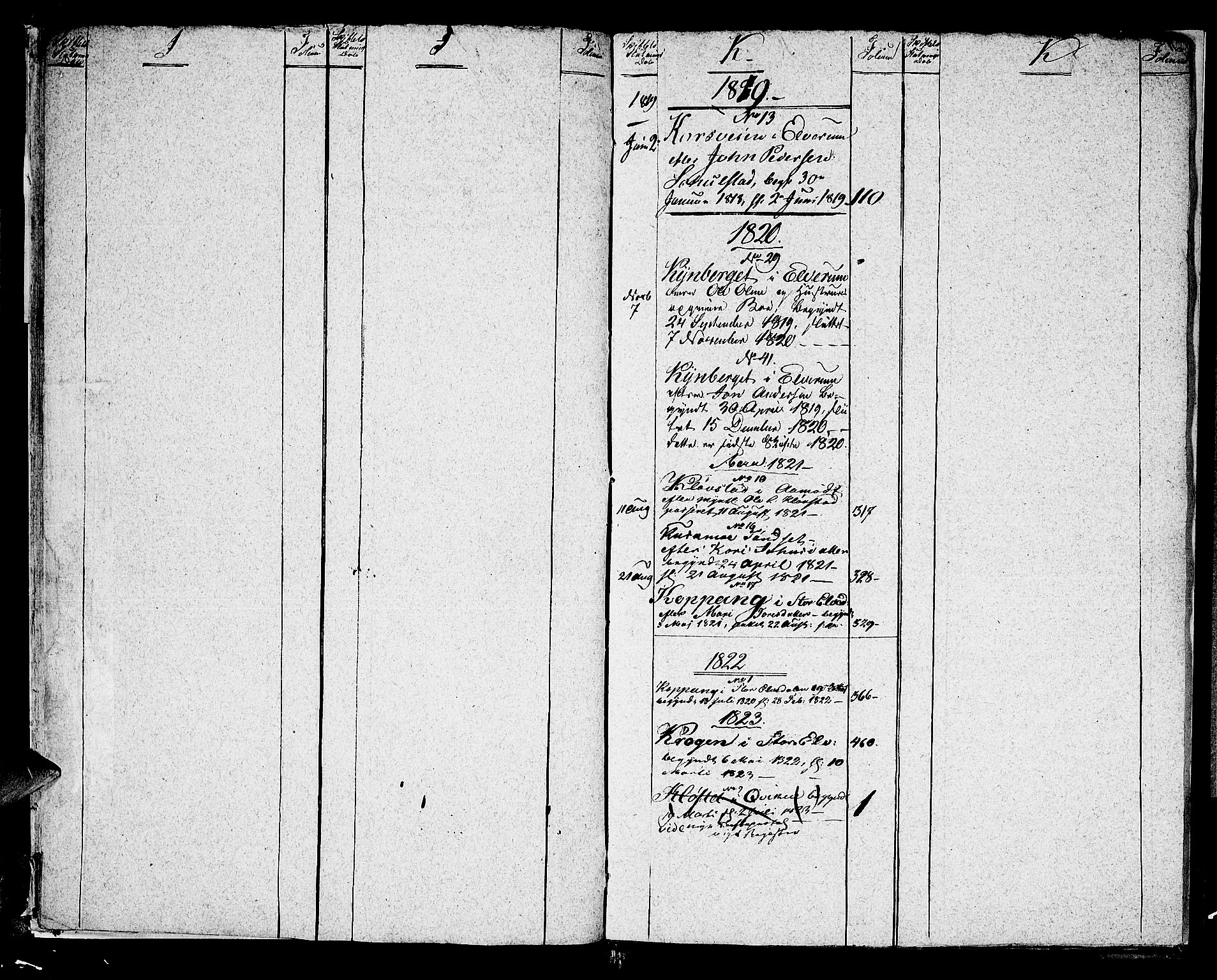 Østerdalen sorenskriveri, SAH/TING-032/J/Ja/L0012: Skifteprotokoll, 1817-1823