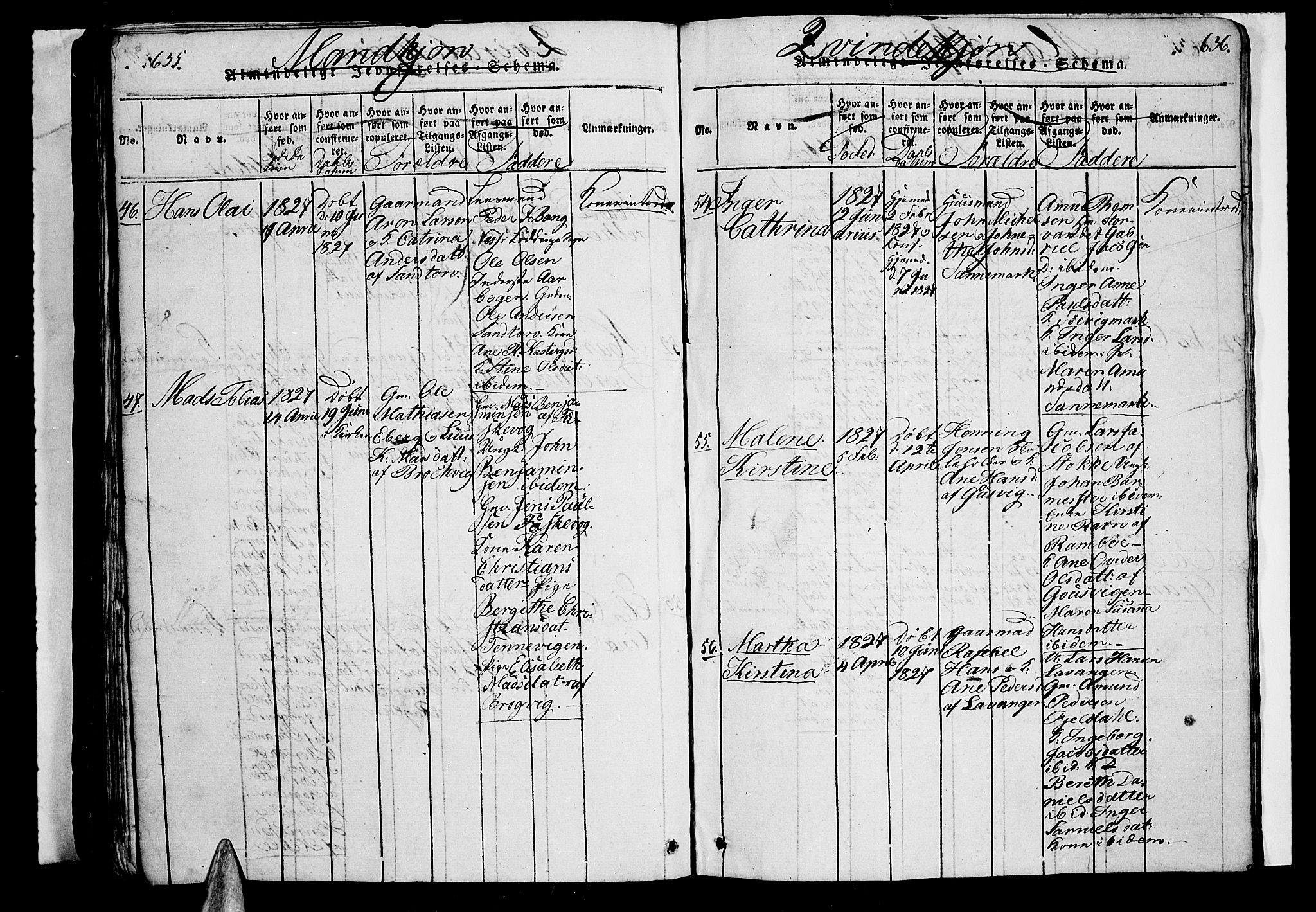 Trondenes sokneprestkontor, AV/SATØ-S-1319/H/Hb/L0003klokker: Klokkerbok nr. 3, 1820-1834, s. 635-636
