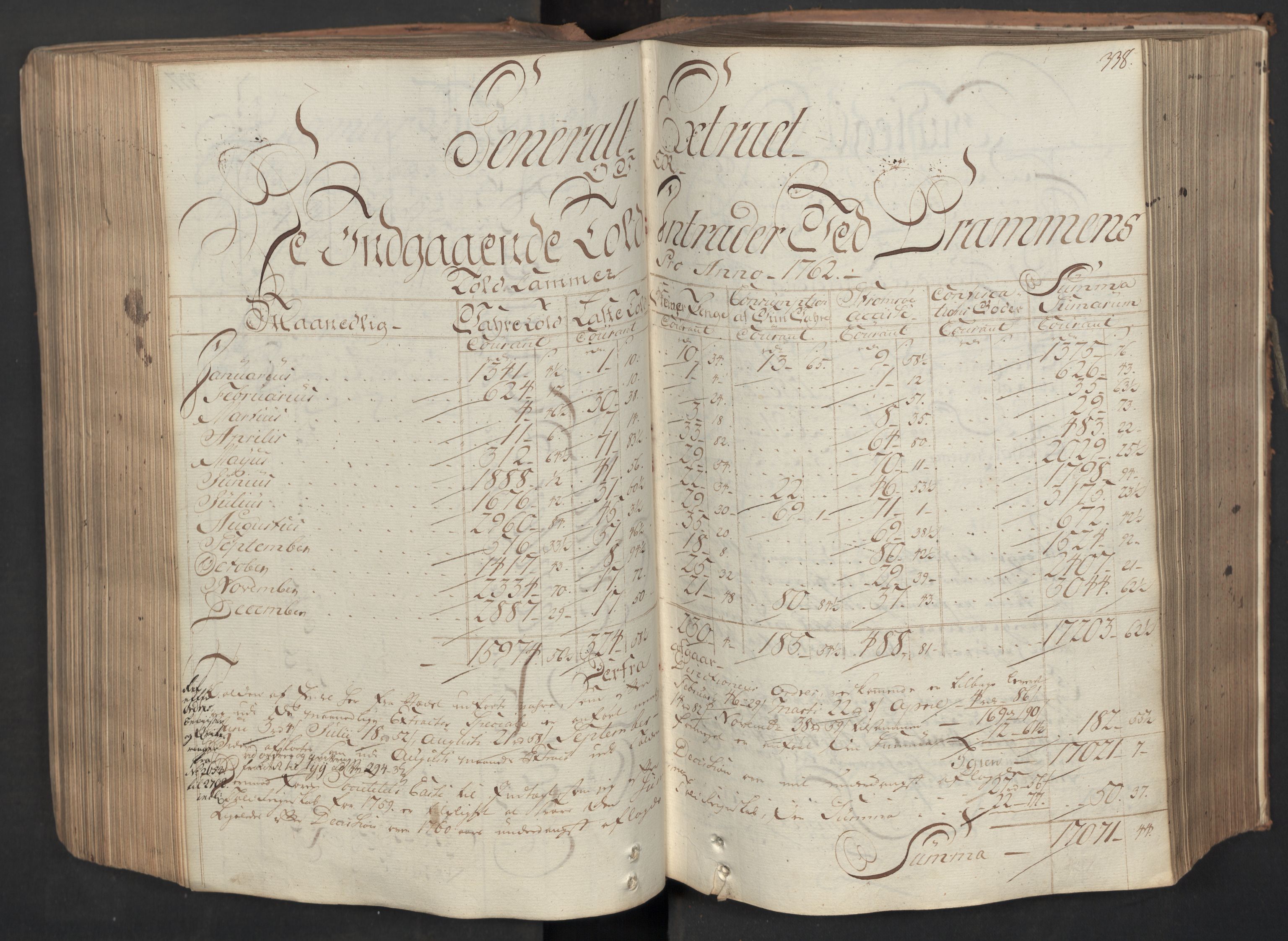 Generaltollkammeret, tollregnskaper, RA/EA-5490/R08/L0053a/0001: Tollregnskaper Drammen / Inngående hovedtollbok, 1762, s. 337b-338a