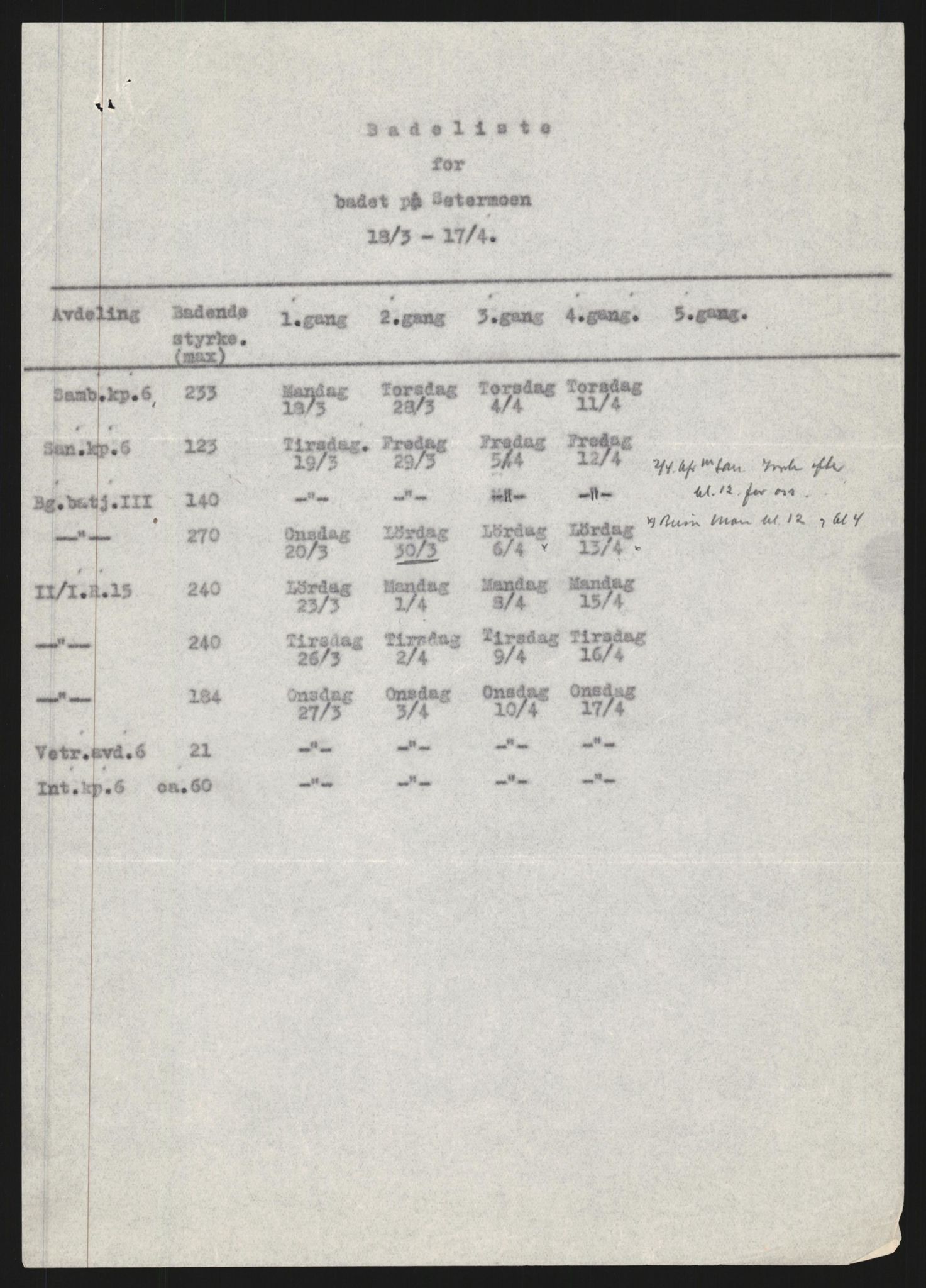 Forsvaret, Forsvarets krigshistoriske avdeling, AV/RA-RAFA-2017/Y/Yb/L0152: II-C-11-650  -  6. Divisjon: Bergartilleribataljon nr. 3:  Nøytralitetsvakten , 1939-1940, s. 343