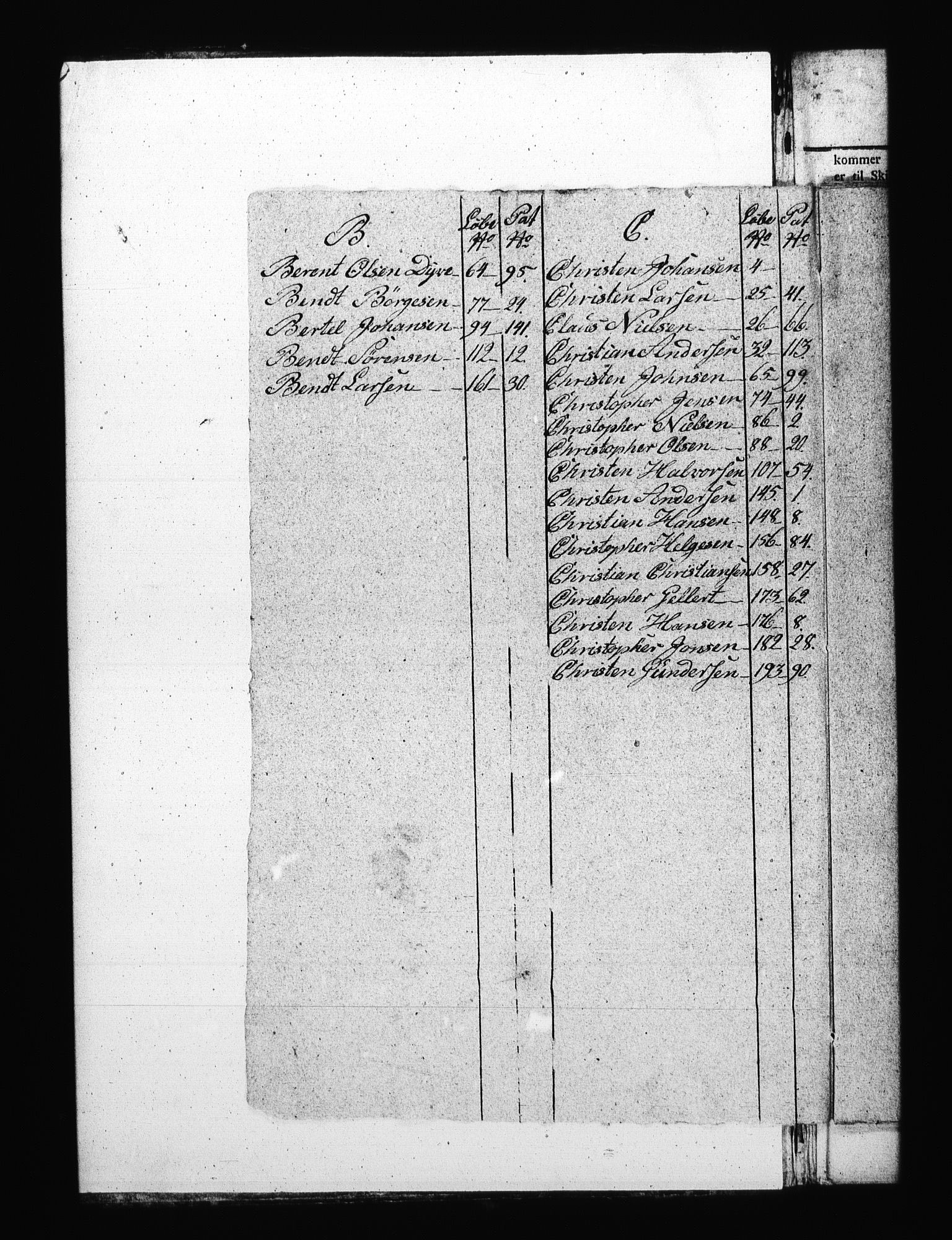 Sjøetaten, AV/RA-EA-3110/F/L0120: Bragernes distrikt, bind 1, 1797