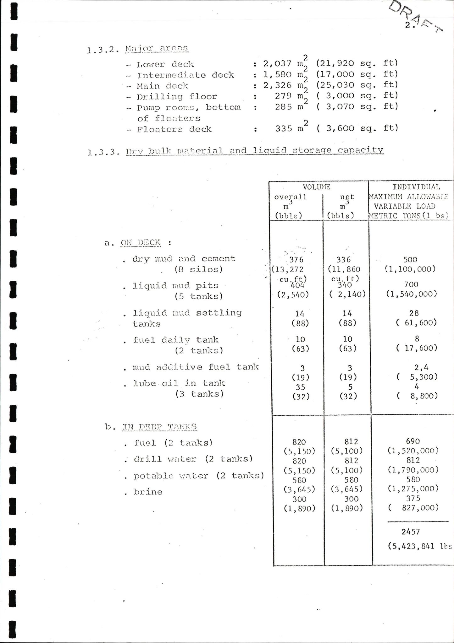 Pa 1503 - Stavanger Drilling AS, AV/SAST-A-101906/2/E/Eb/Eba/L0001: Sak og korrespondanse, 1974-1980