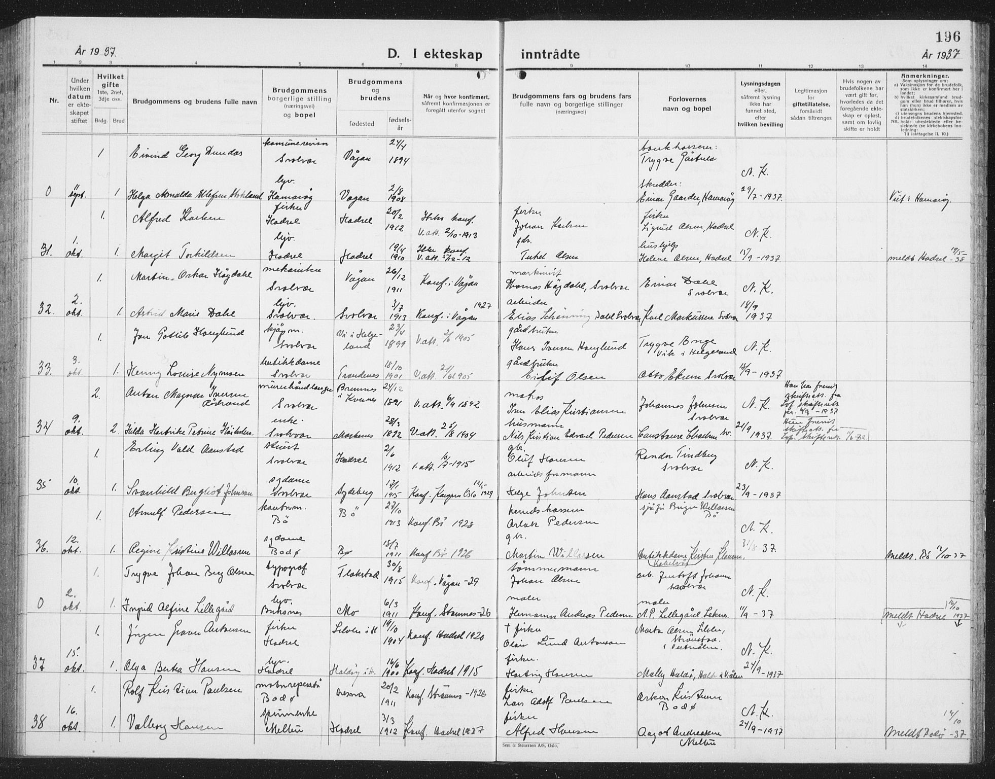 Ministerialprotokoller, klokkerbøker og fødselsregistre - Nordland, AV/SAT-A-1459/877/L1117: Klokkerbok nr. 877C01, 1923-1942, s. 196