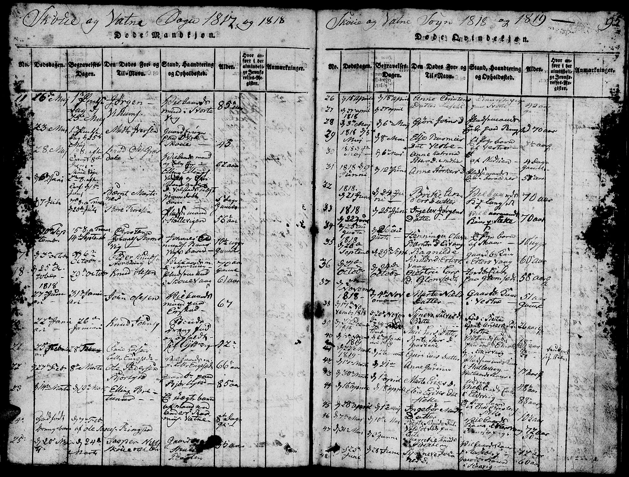 Ministerialprotokoller, klokkerbøker og fødselsregistre - Møre og Romsdal, AV/SAT-A-1454/524/L0360: Klokkerbok nr. 524C01, 1816-1830, s. 95