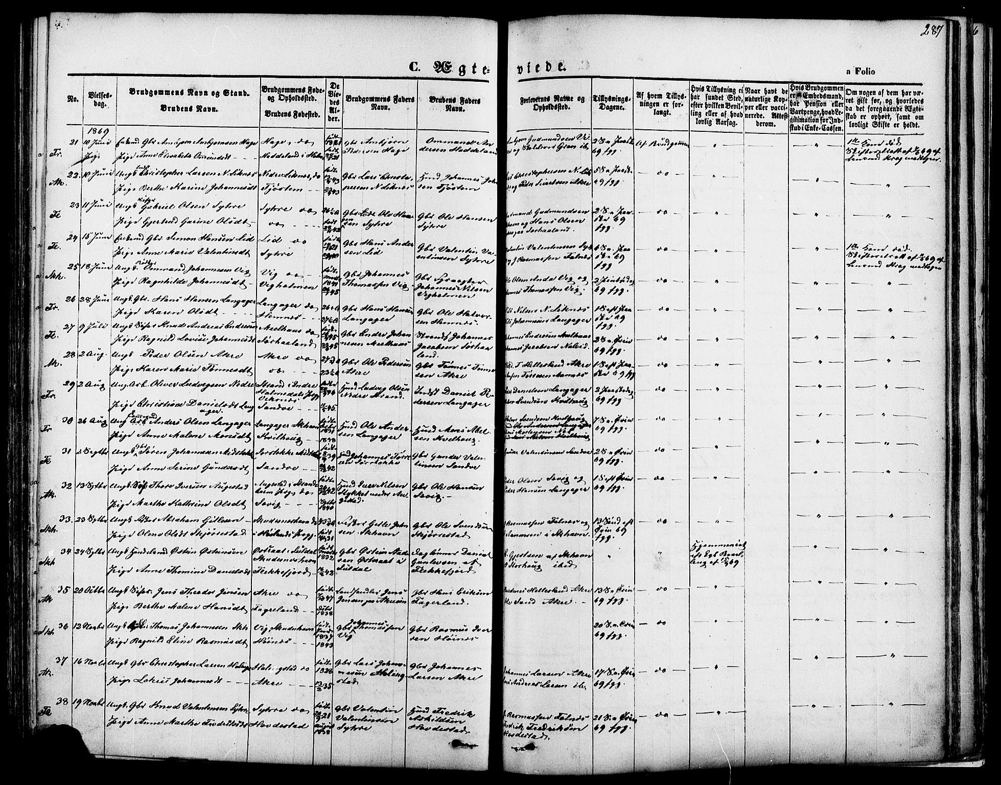 Skudenes sokneprestkontor, AV/SAST-A -101849/H/Ha/Haa/L0006: Ministerialbok nr. A 4, 1864-1881, s. 287