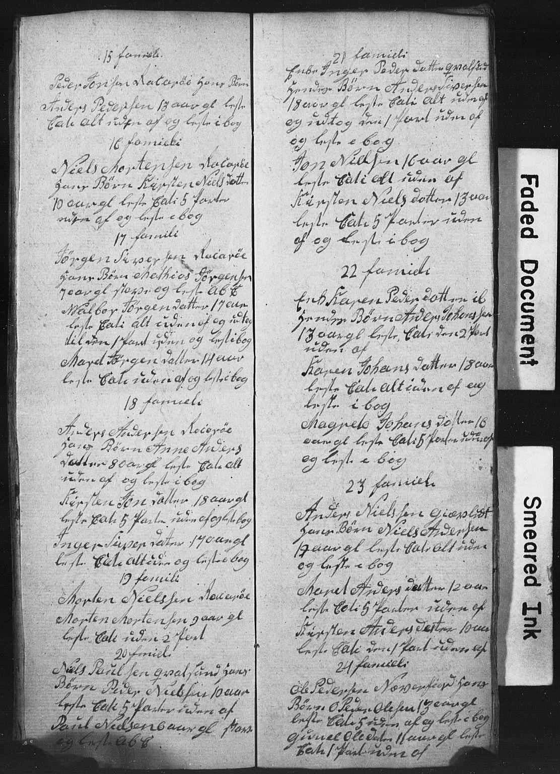 Vest-Finnmark prosti, AV/SATØ-S-1346/1h/L0022/0004: Manntall, folketellinger / Konfirmerte og ukonfirmerte ungdommer i Hammerfest 1800, 1800