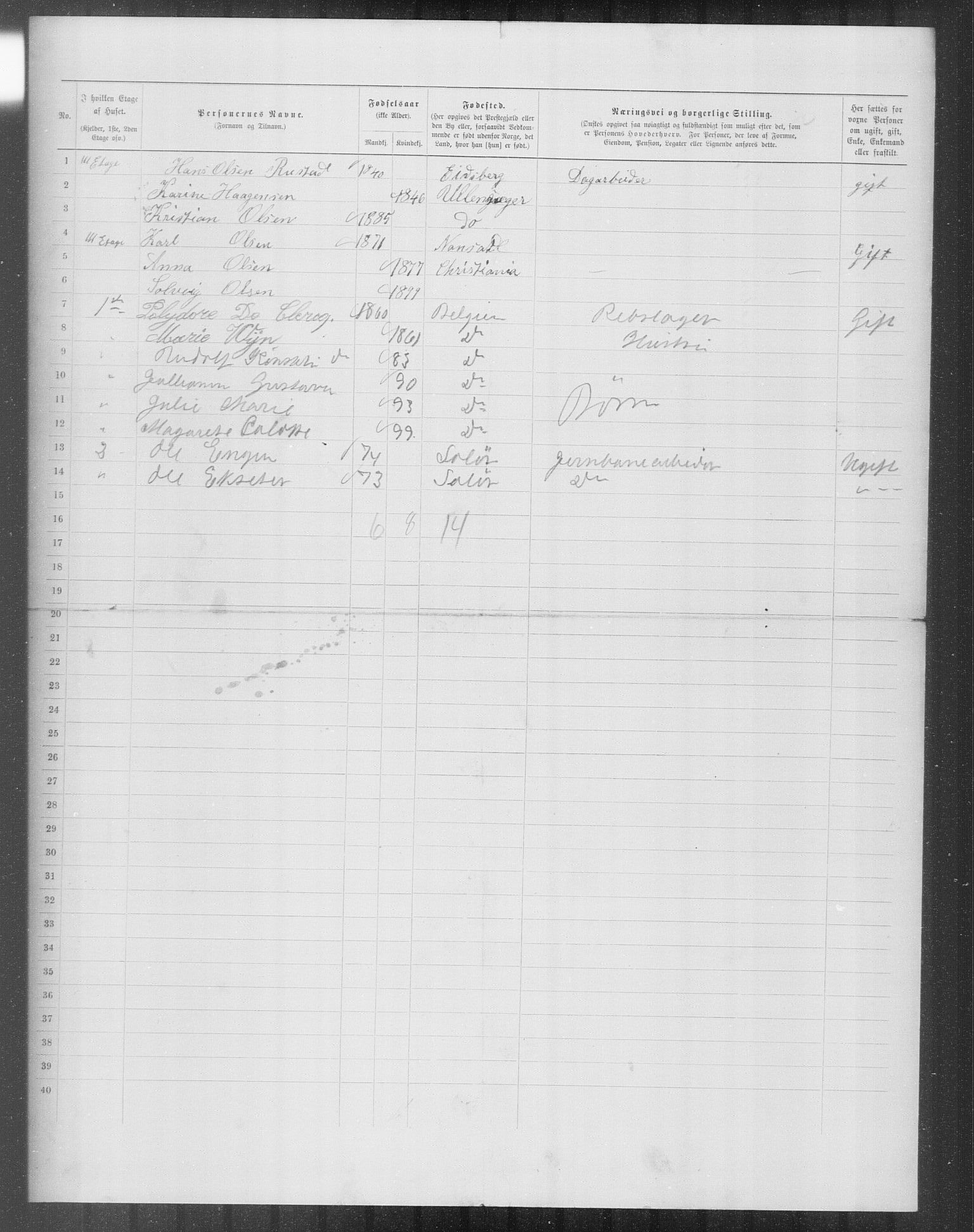 OBA, Kommunal folketelling 31.12.1899 for Kristiania kjøpstad, 1899, s. 12722