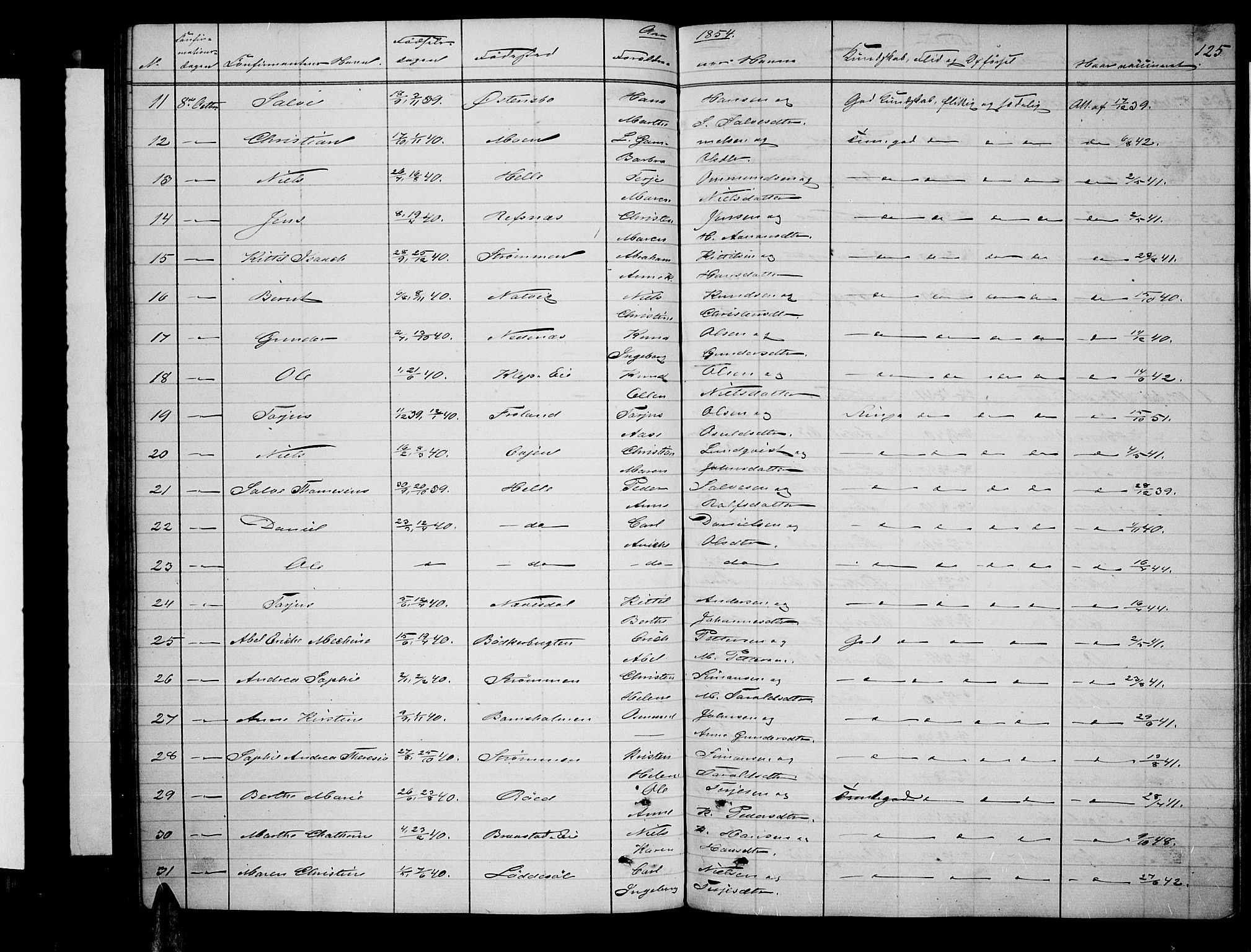 Øyestad sokneprestkontor, AV/SAK-1111-0049/F/Fb/L0007: Klokkerbok nr. B 7, 1854-1872, s. 125