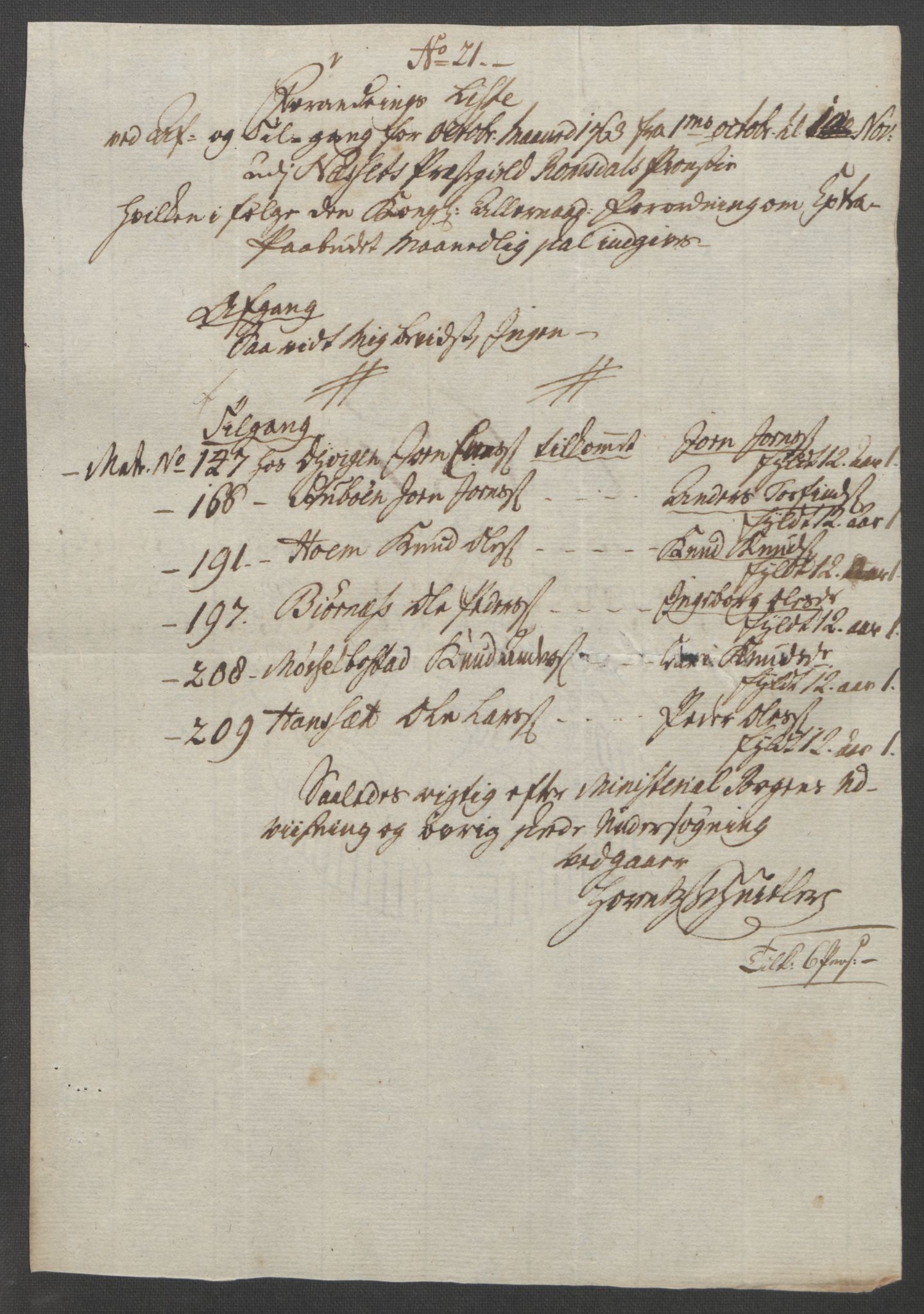 Rentekammeret inntil 1814, Reviderte regnskaper, Fogderegnskap, AV/RA-EA-4092/R55/L3730: Ekstraskatten Romsdal, 1762-1763, s. 405