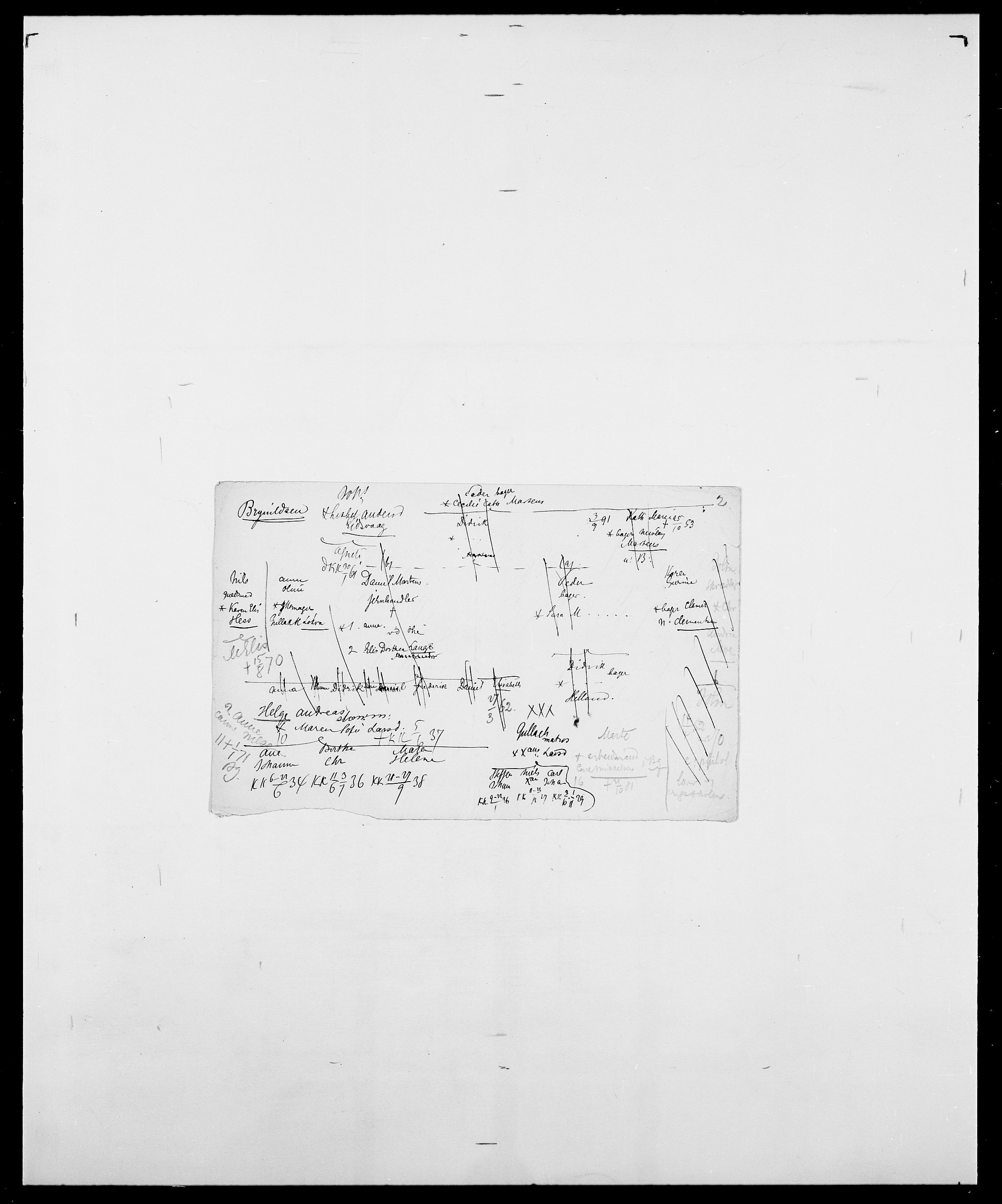 Delgobe, Charles Antoine - samling, SAO/PAO-0038/D/Da/L0006: Brambani - Brønø, s. 922